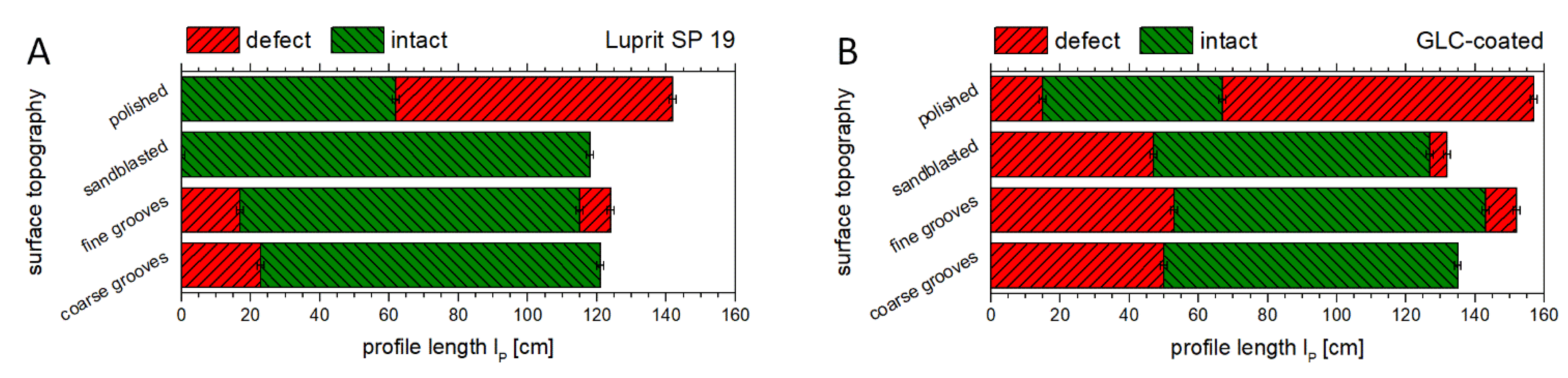 Metals 10 00888 g008 550