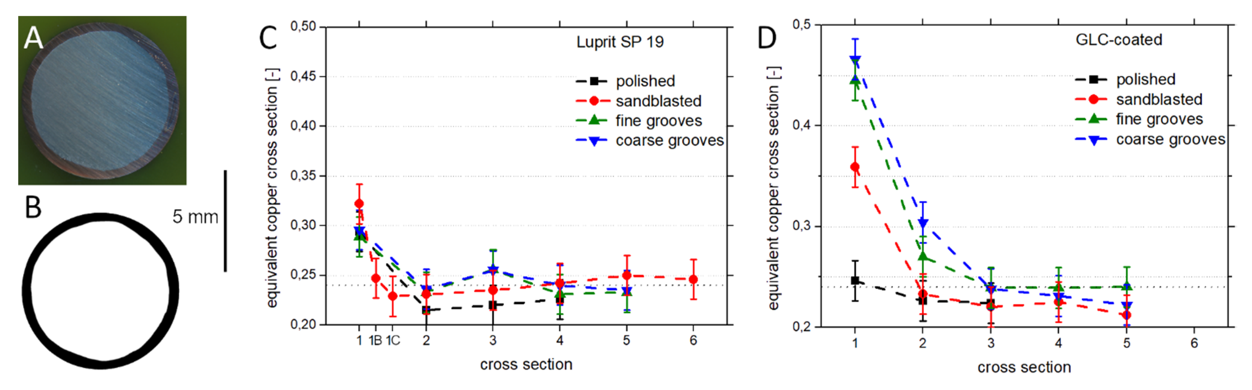 Metals 10 00888 g010 550