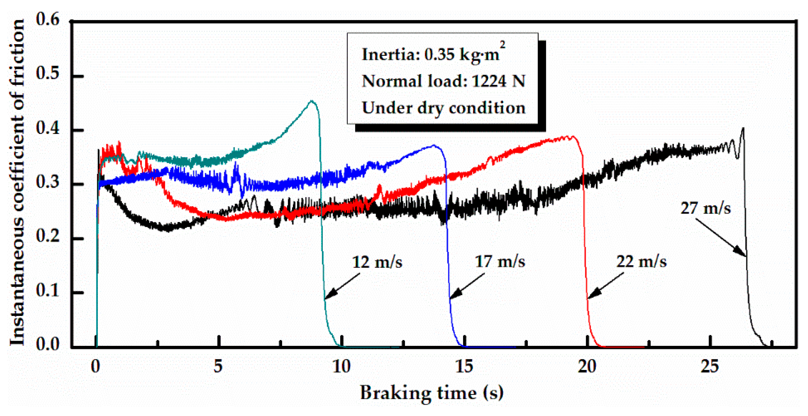 Metals 10 00889 g003