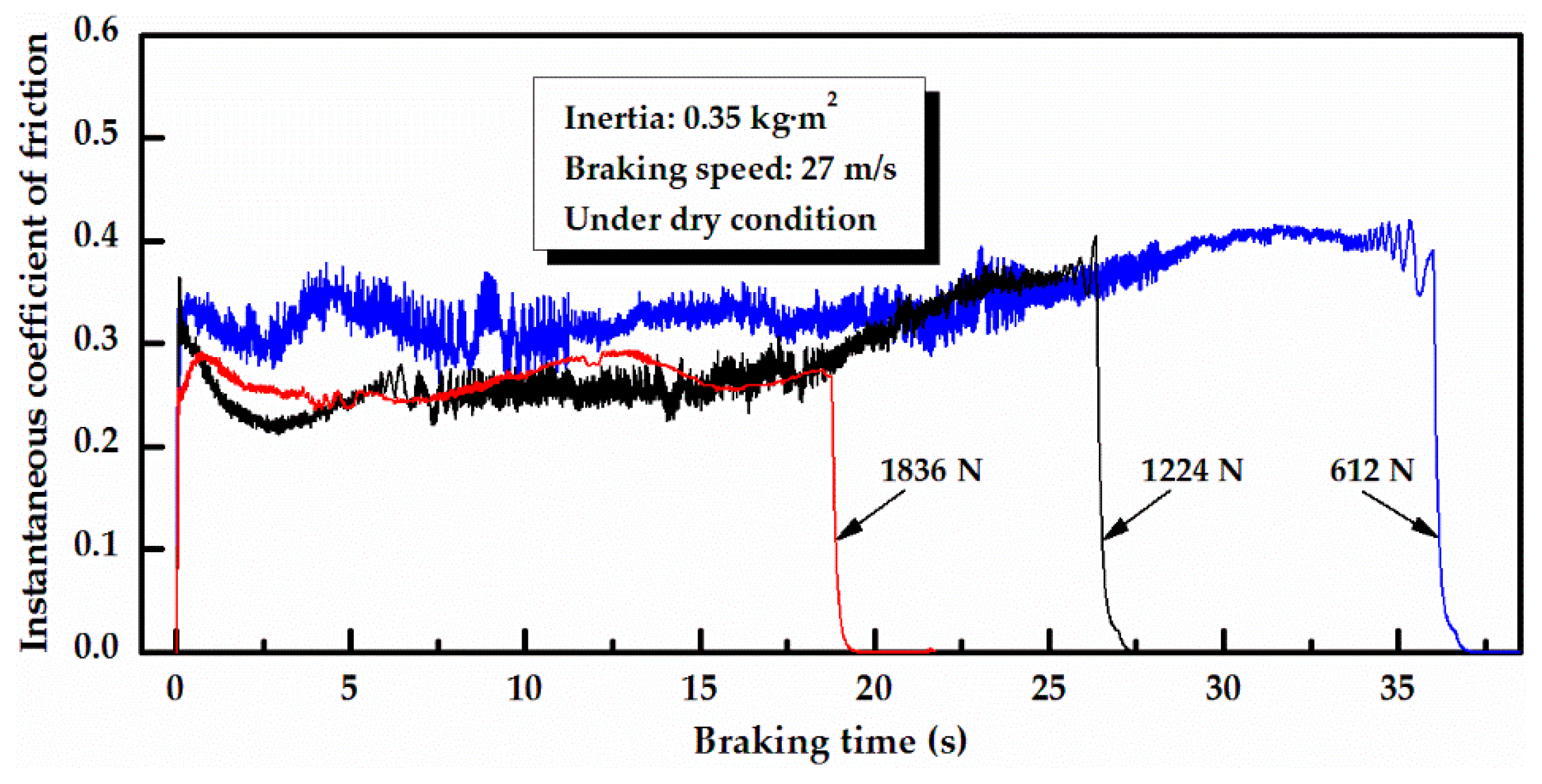 Metals 10 00889 g010
