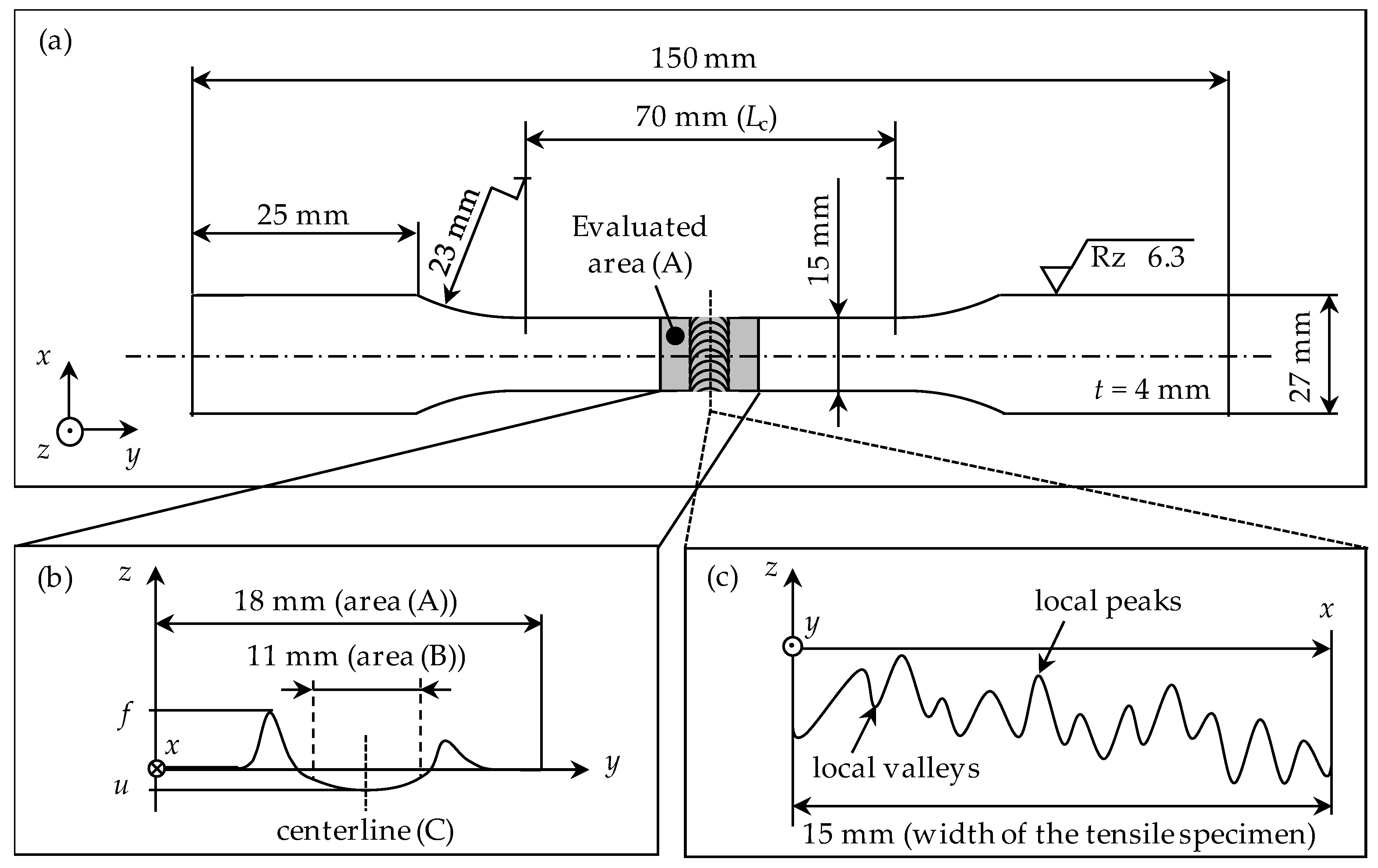 Metals 10 00890 g002