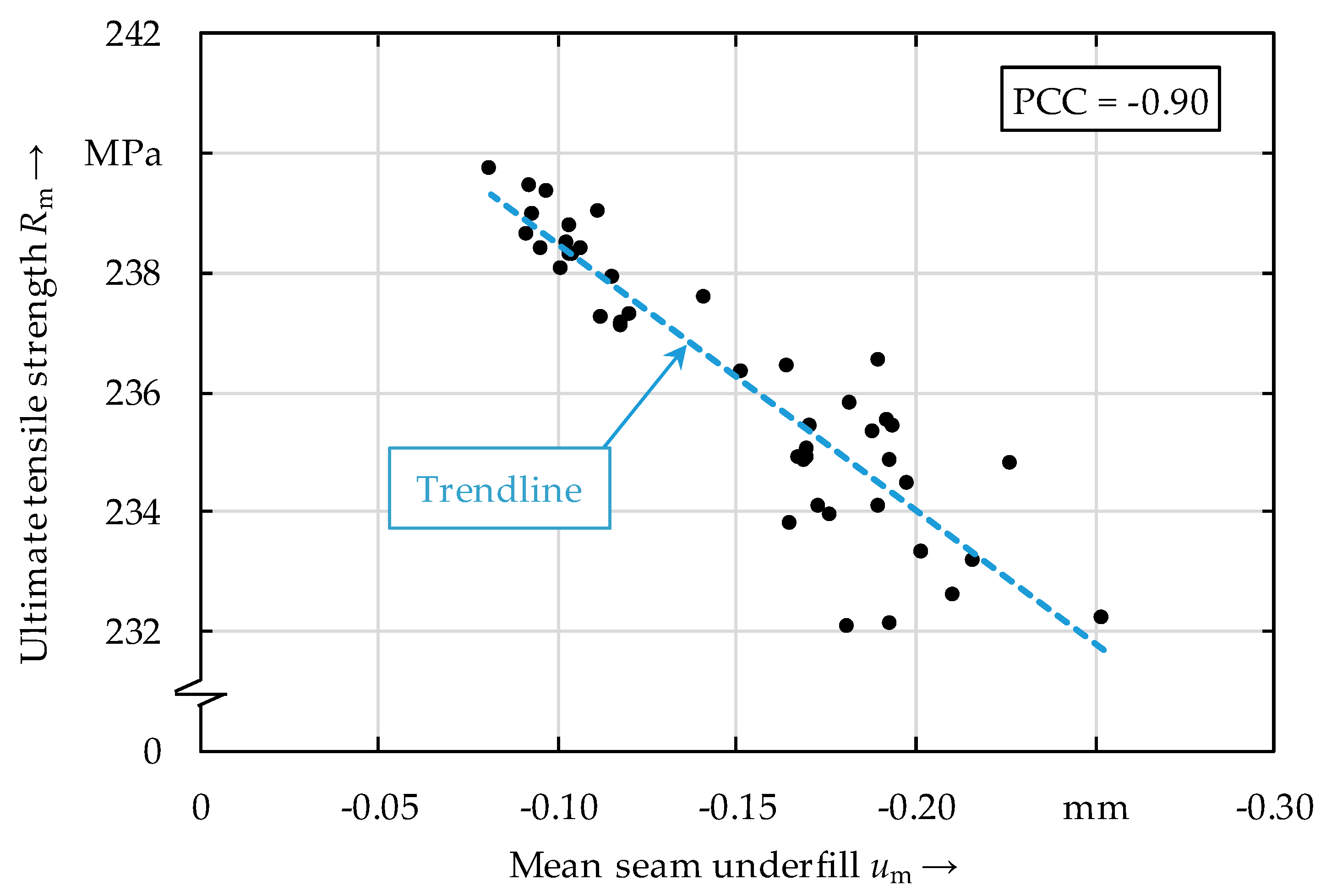 Metals 10 00890 g005