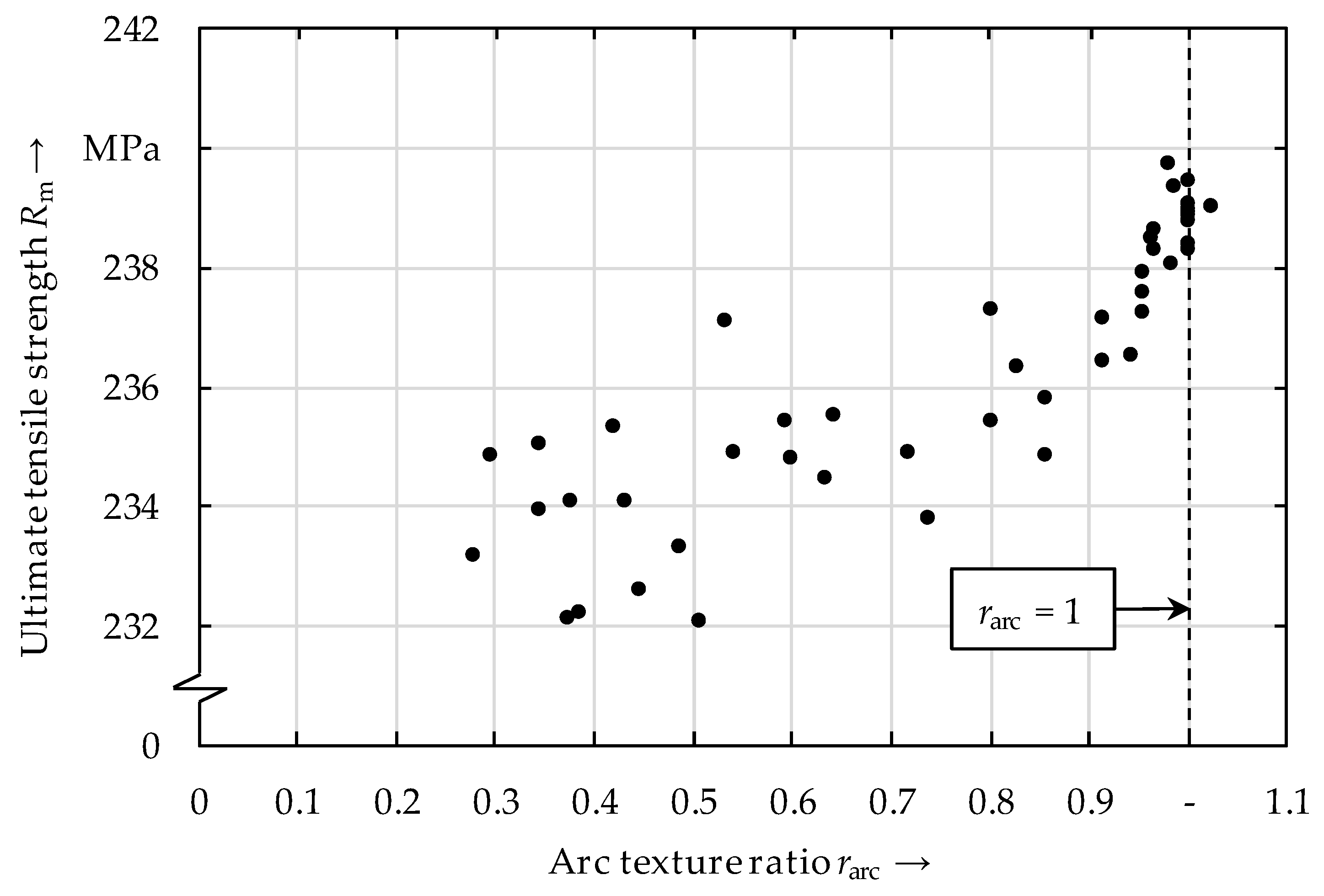Metals 10 00890 g006