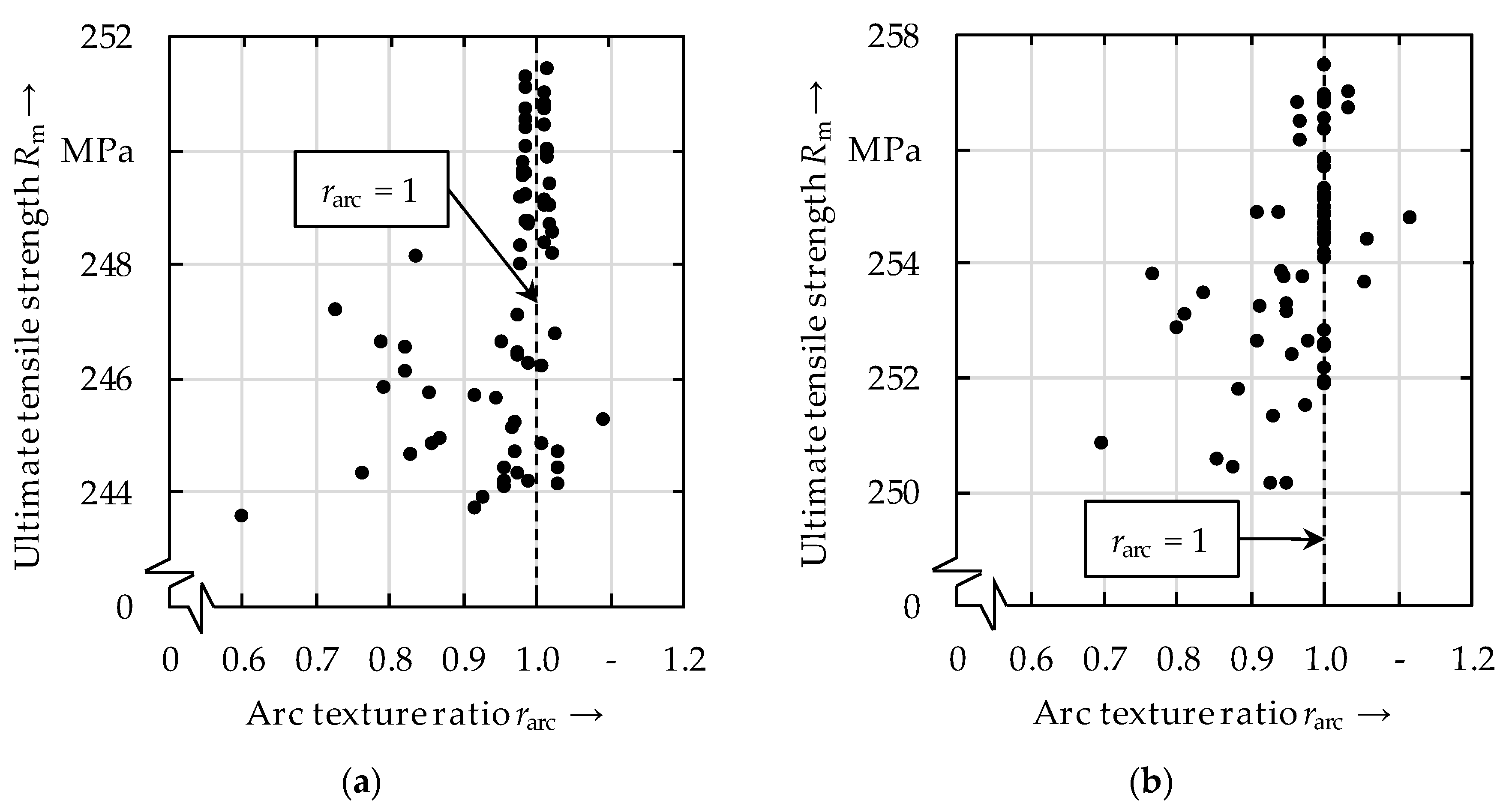 Metals 10 00890 g007