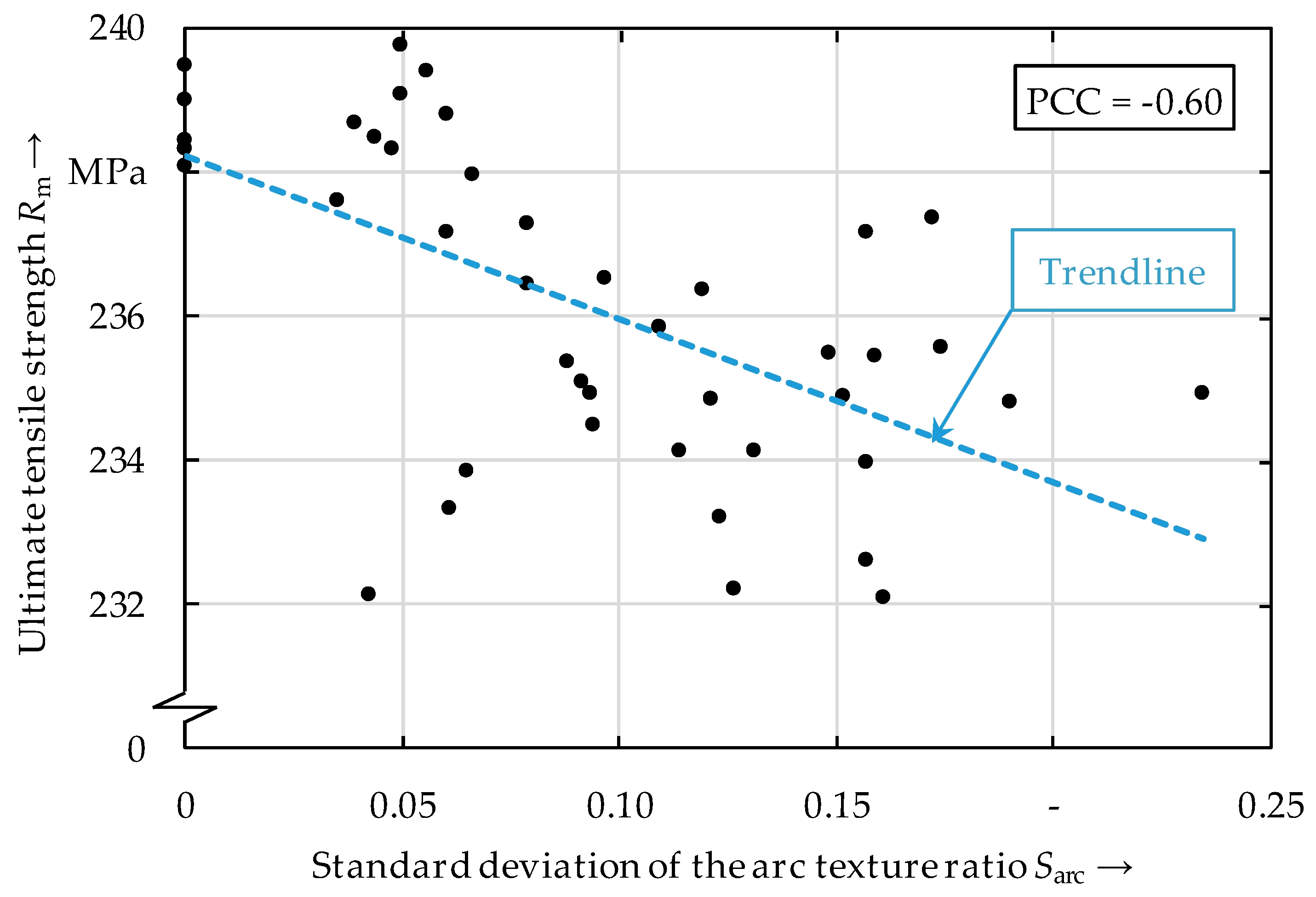 Metals 10 00890 g008