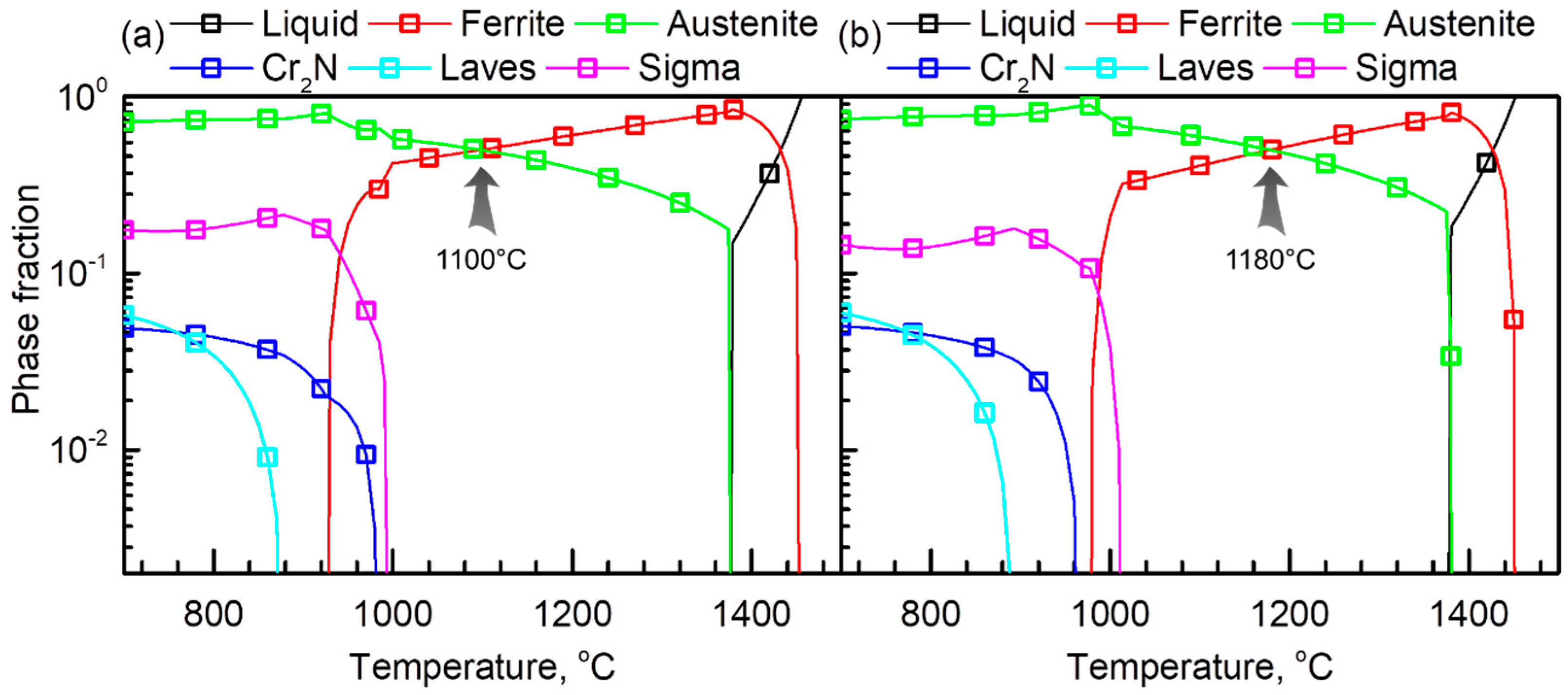 Metals 10 00891 g001