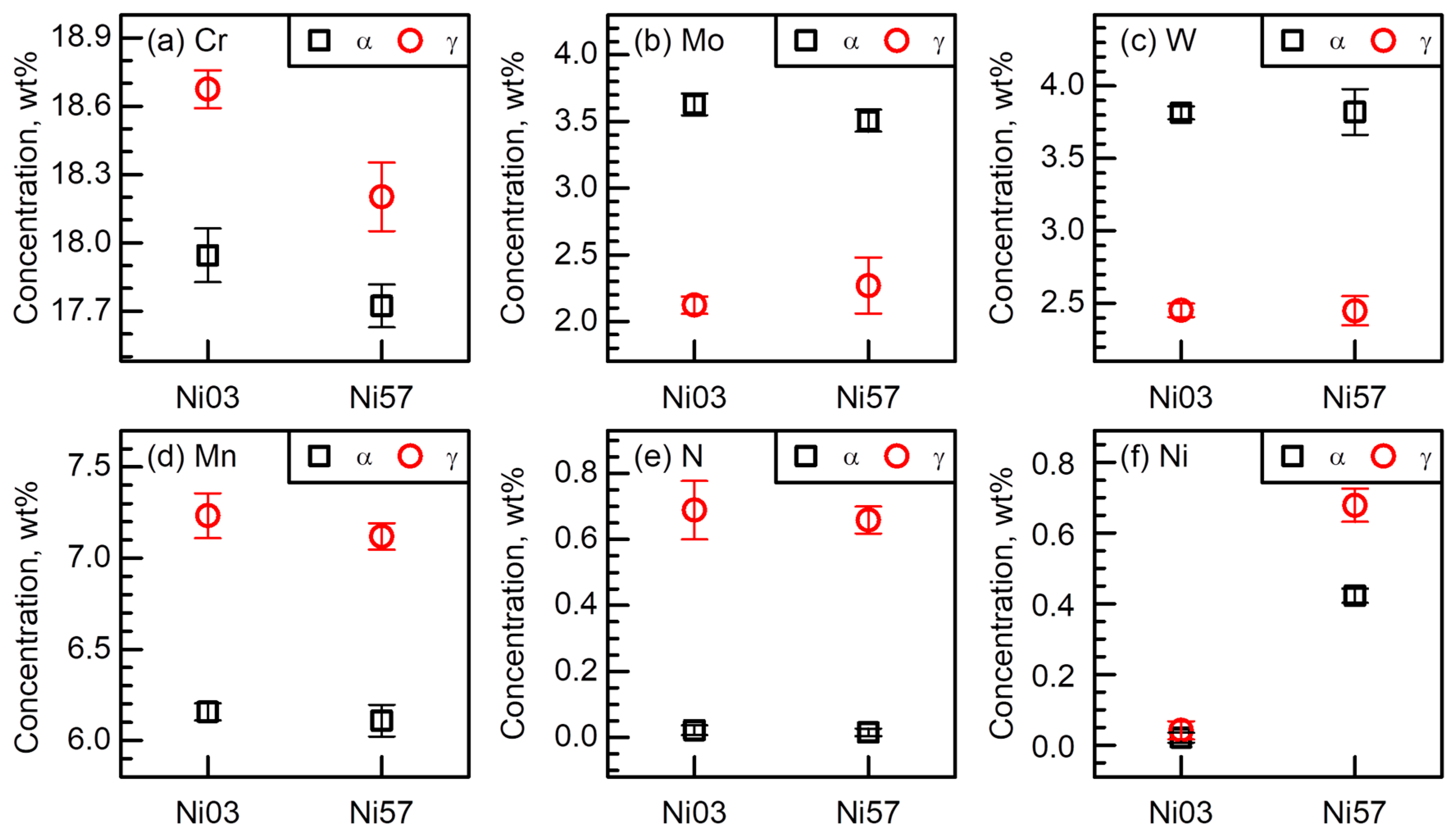 Metals 10 00891 g004