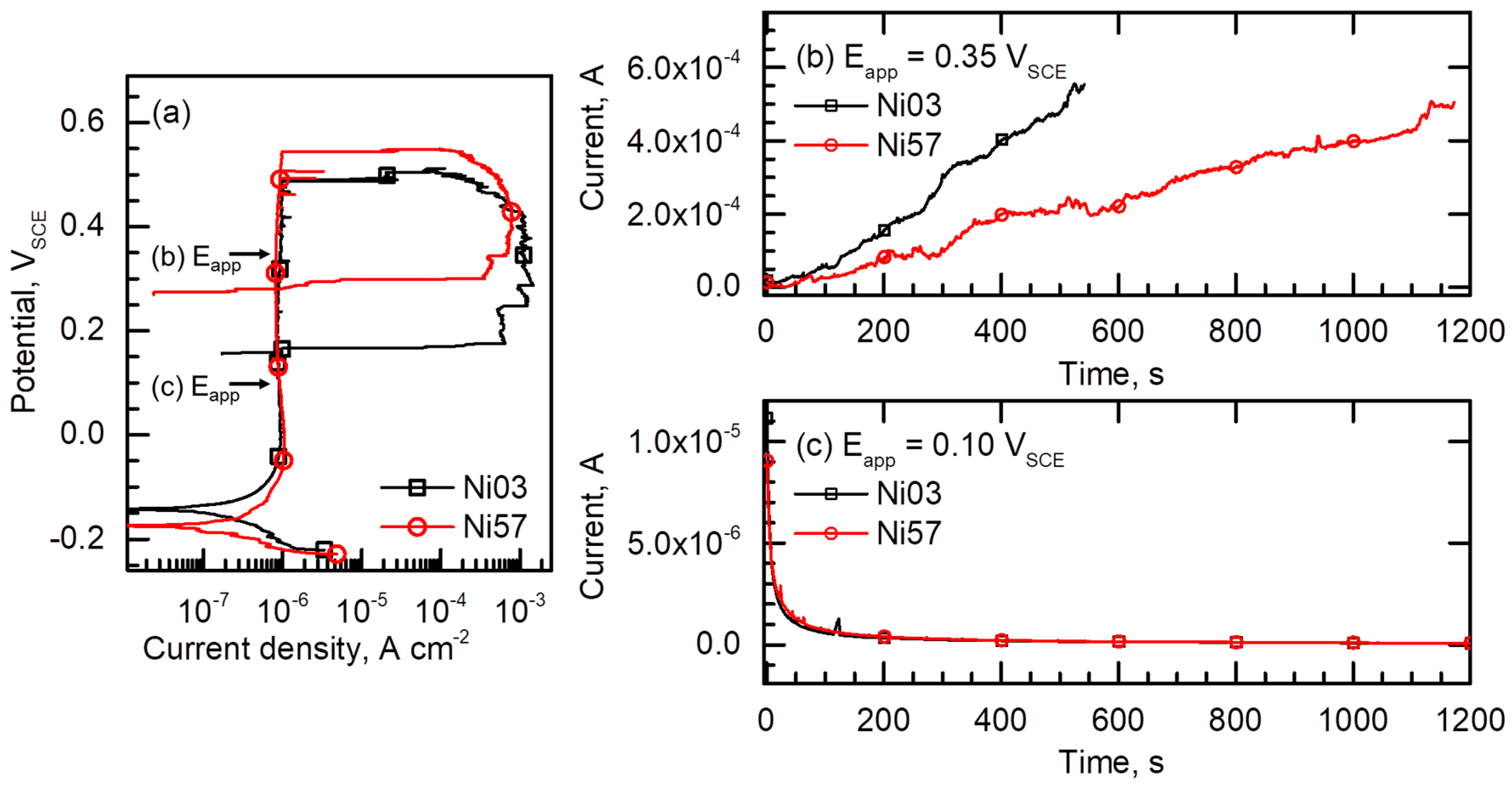 Metals 10 00891 g006