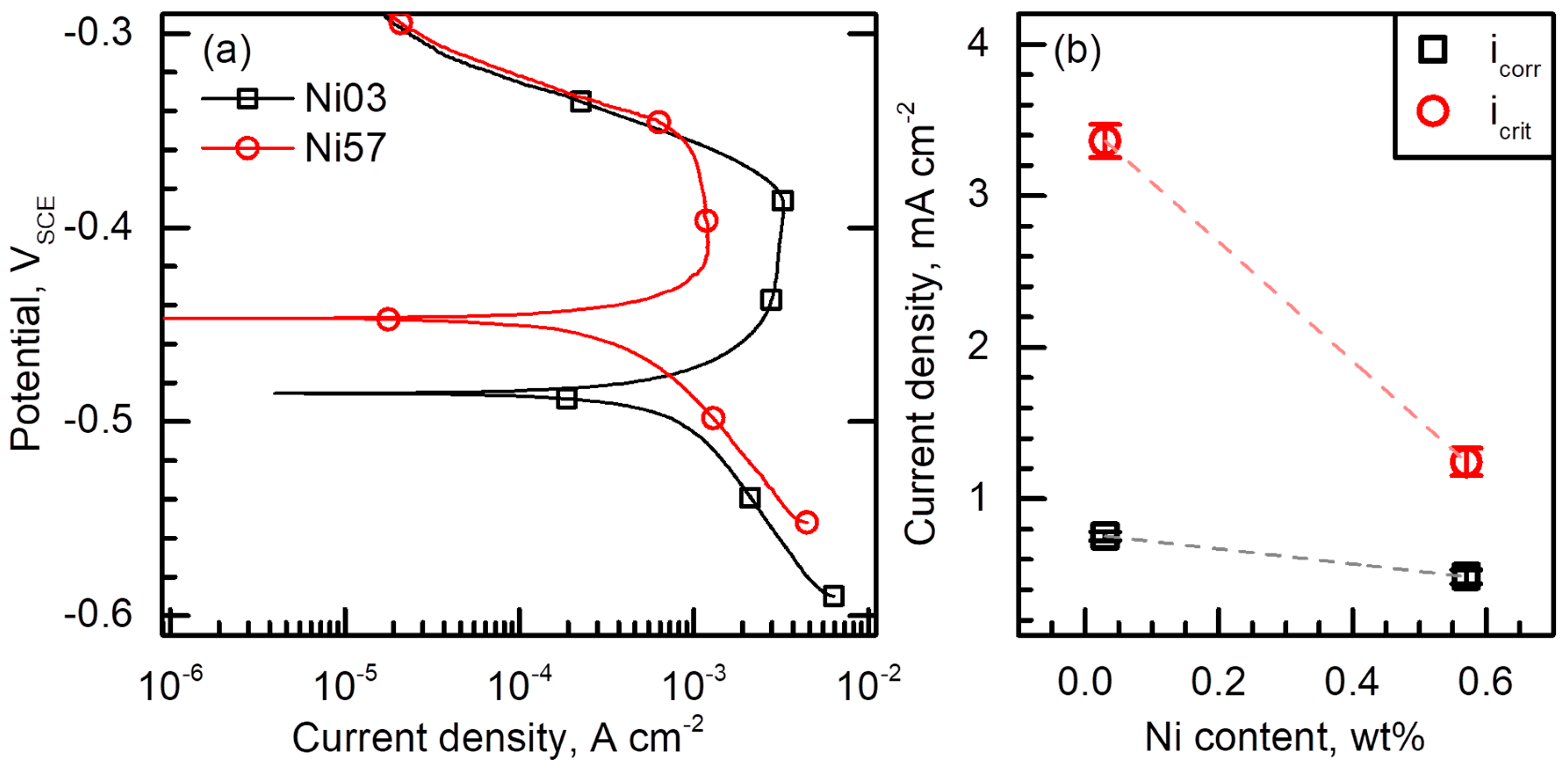 Metals 10 00891 g008