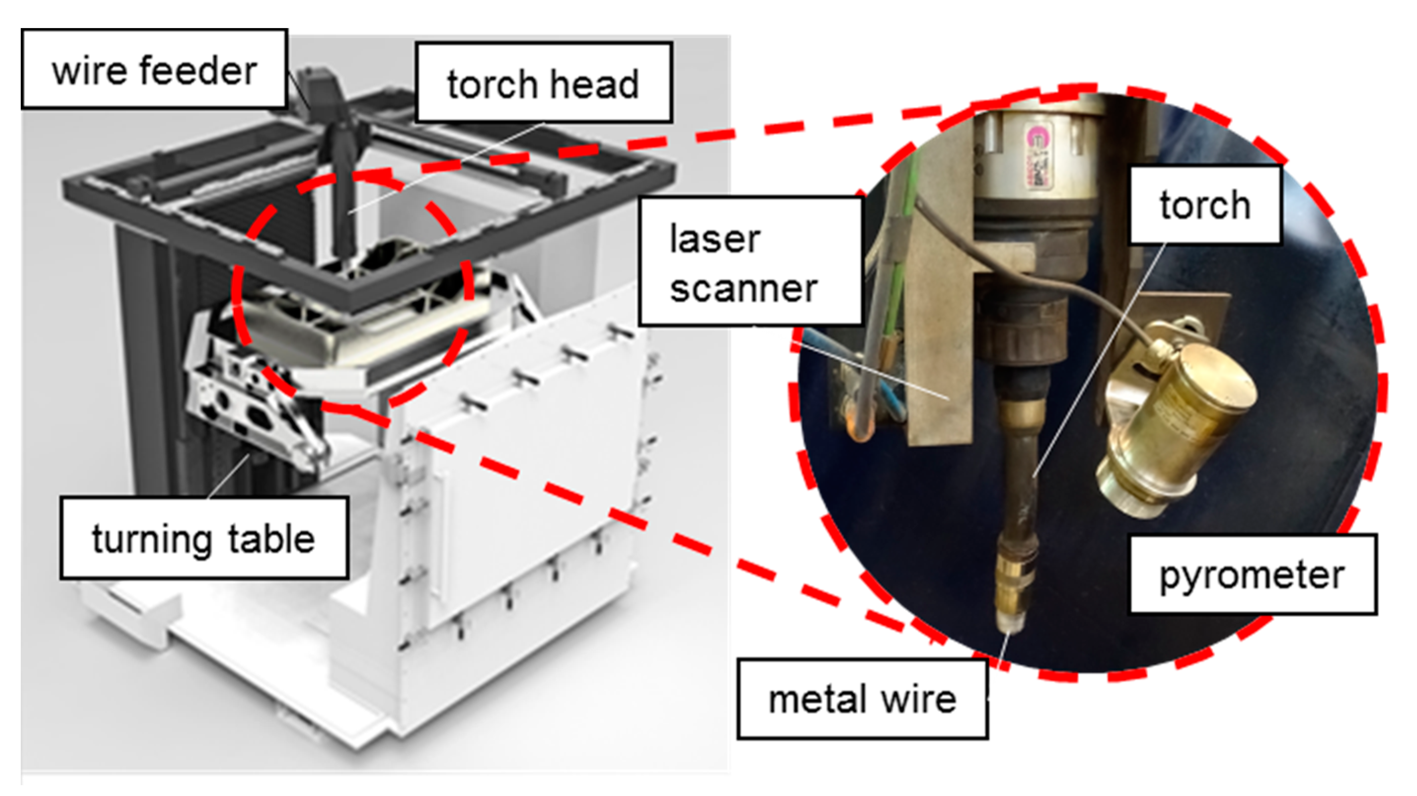 Metals 10 00892 g001 Metals 10 00892 g001