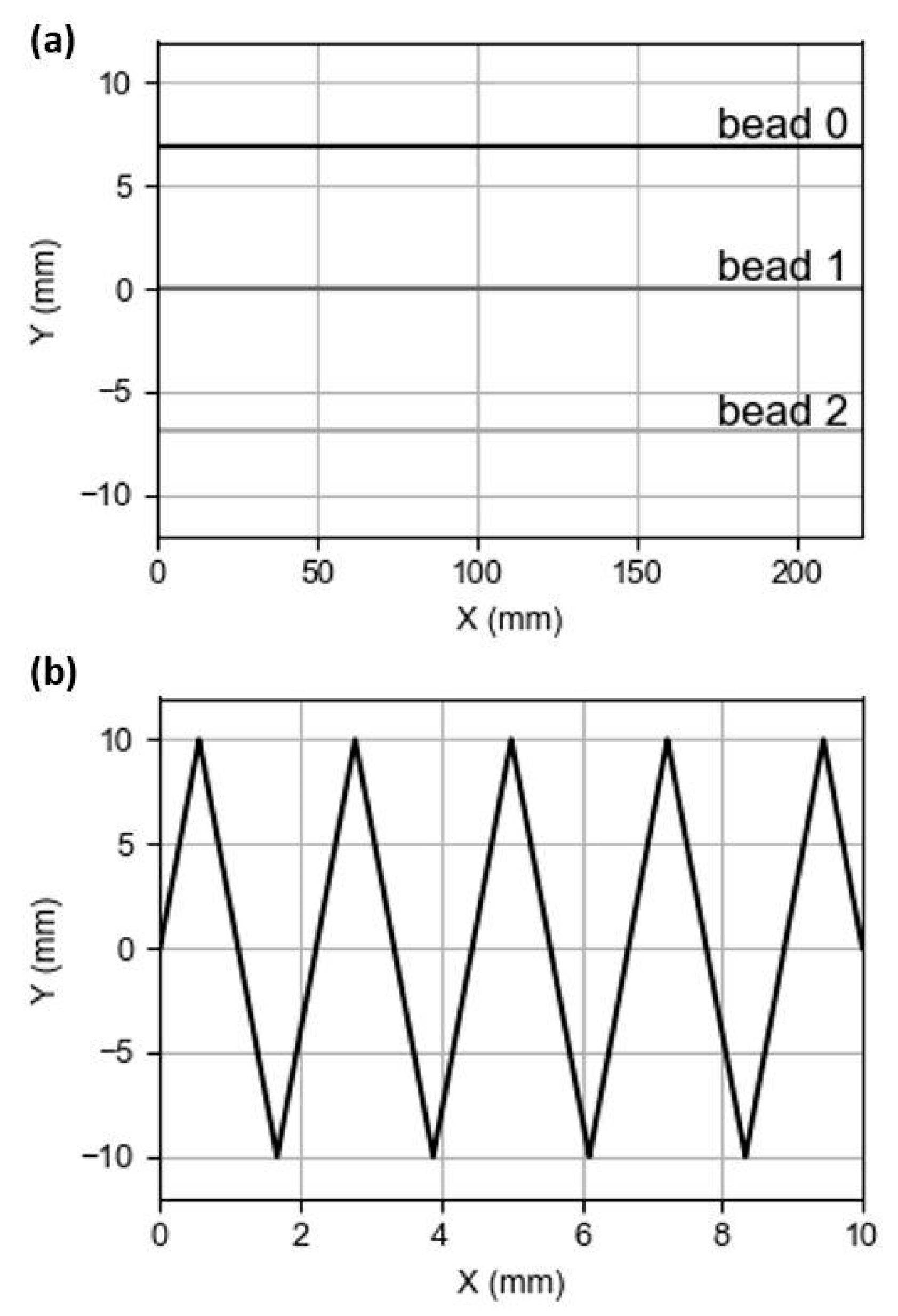 Metals 10 00892 g002 Metals 10 00892 g002