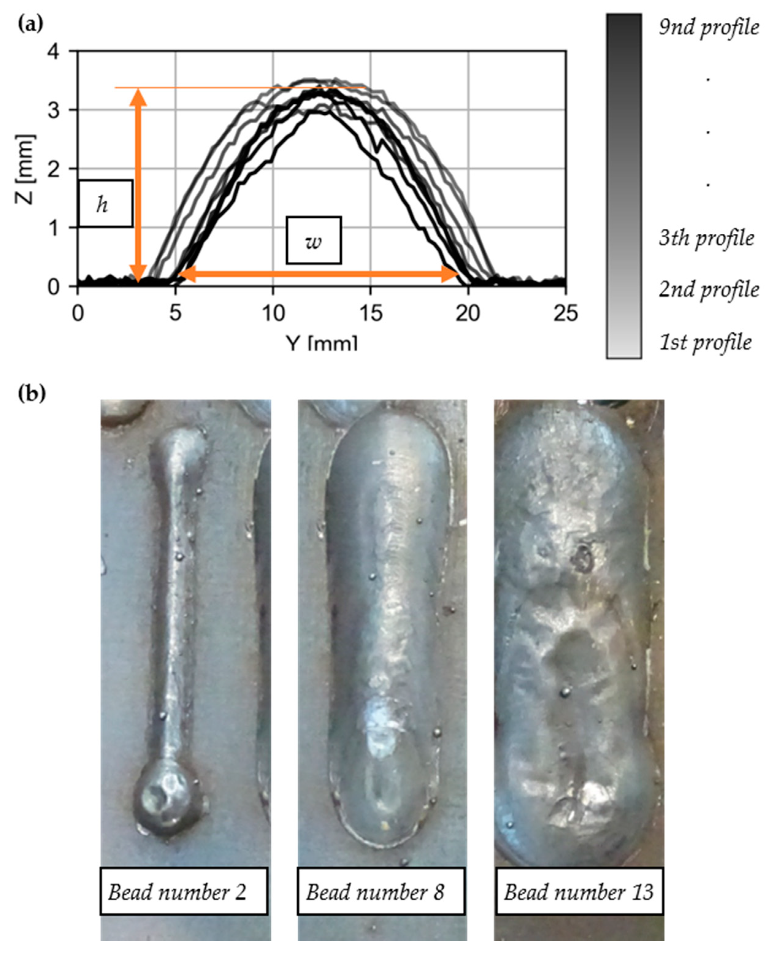 Metals 10 00892 g005 Metals 10 00892 g005