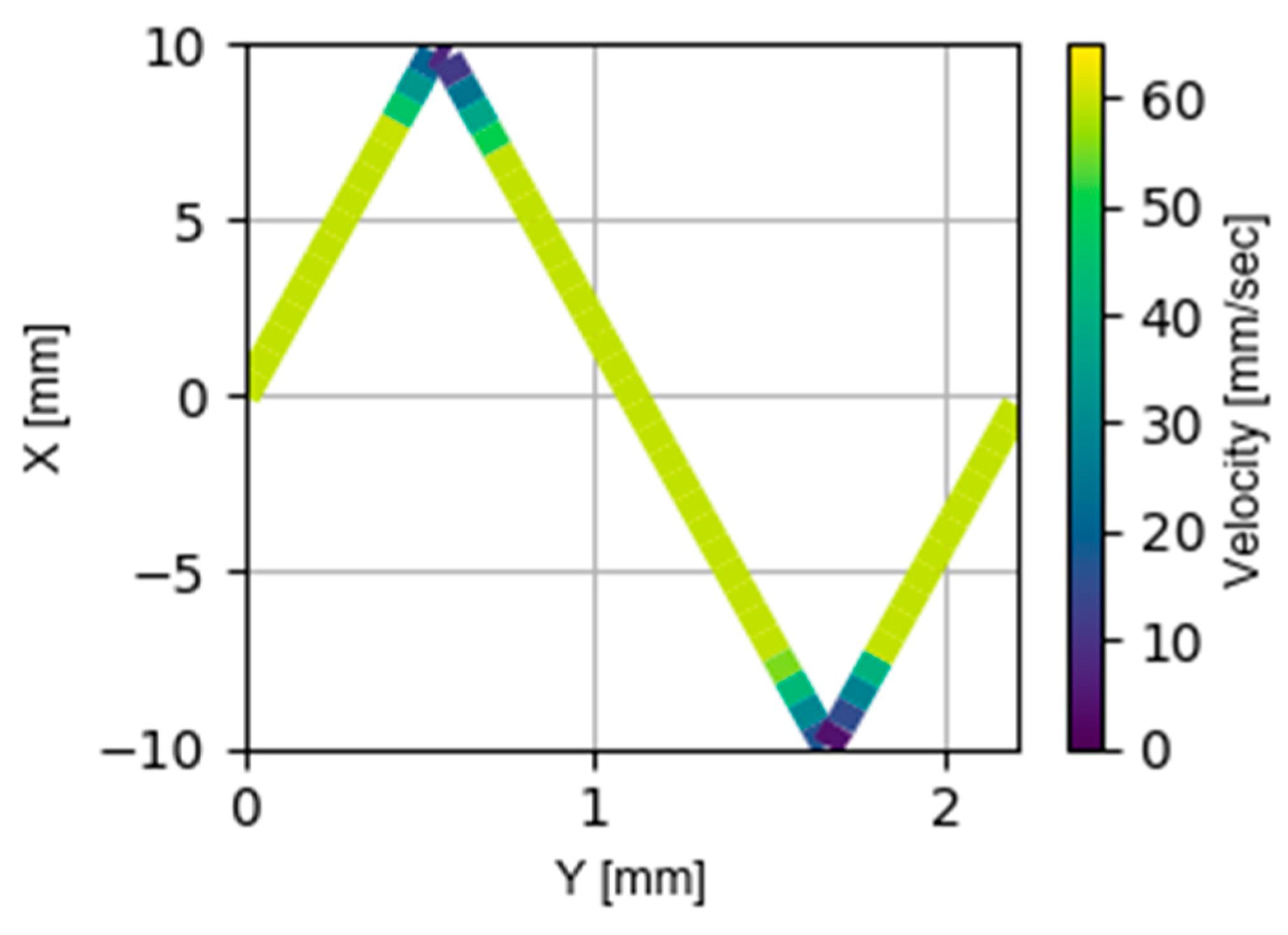 Metals 10 00892 g008 Metals 10 00892 g008