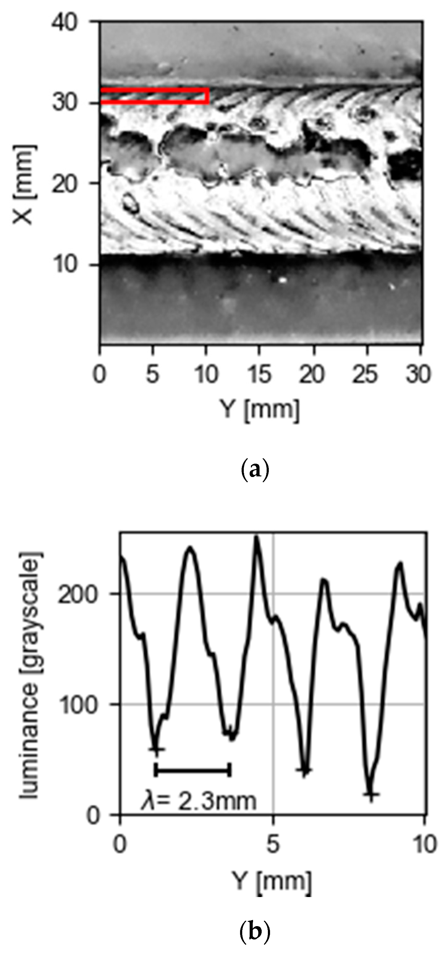 Metals 10 00892 g010 Metals 10 00892 g010