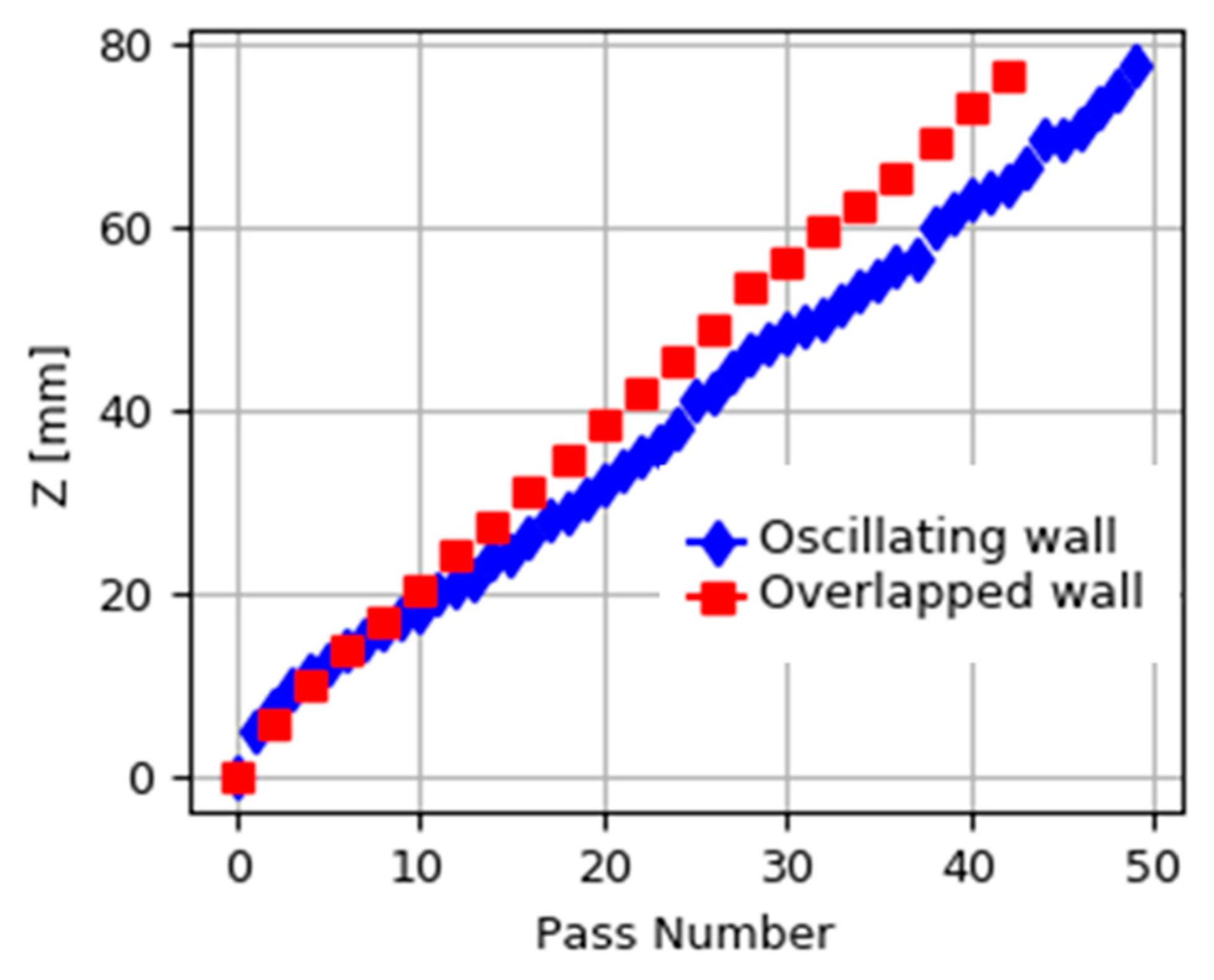 Metals 10 00892 g011 Metals 10 00892 g011