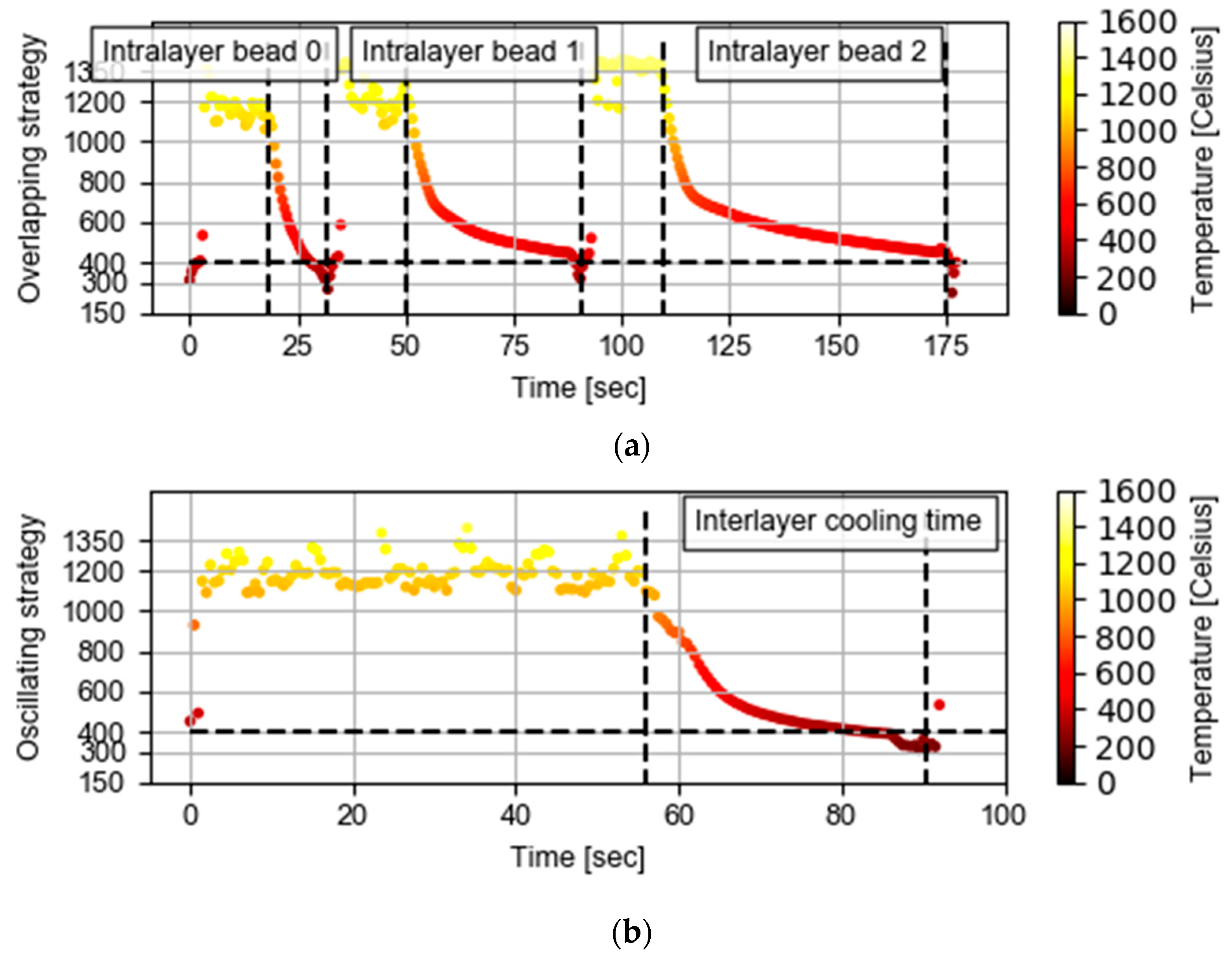 Metals 10 00892 g012 Metals 10 00892 g012