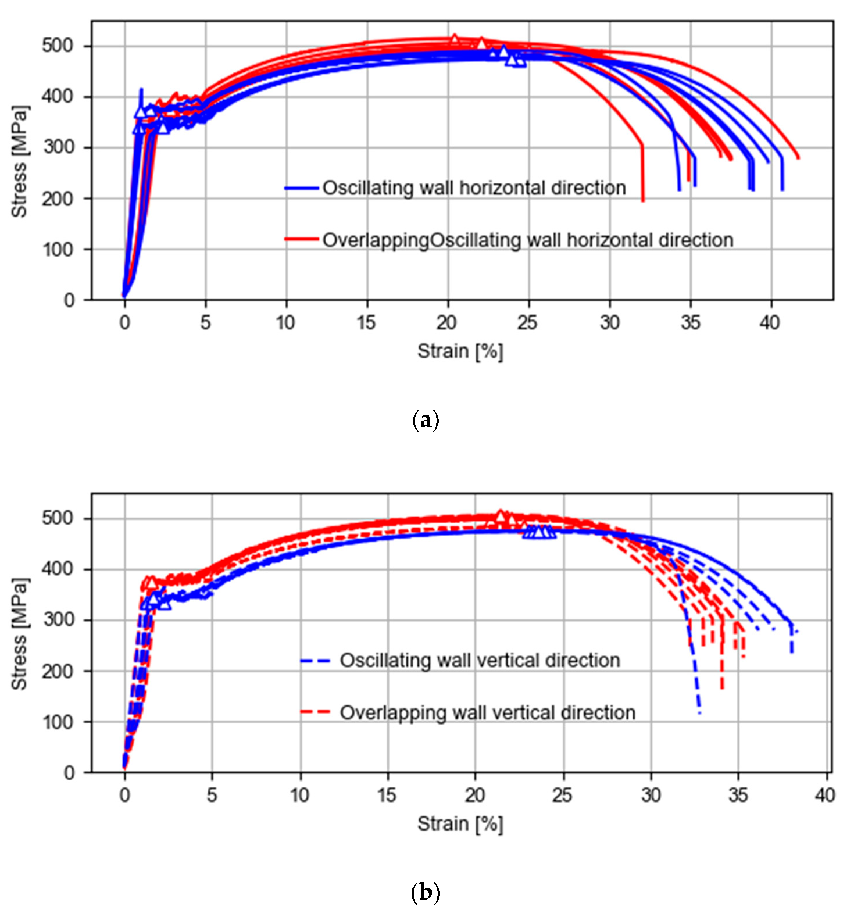 Metals 10 00892 g013 Metals 10 00892 g013