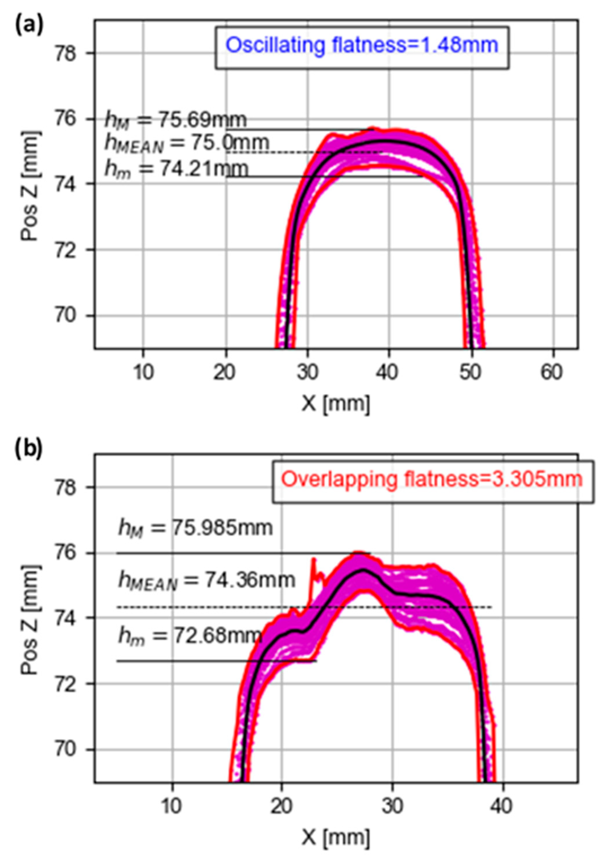 Metals 10 00892 g014 Metals 10 00892 g014