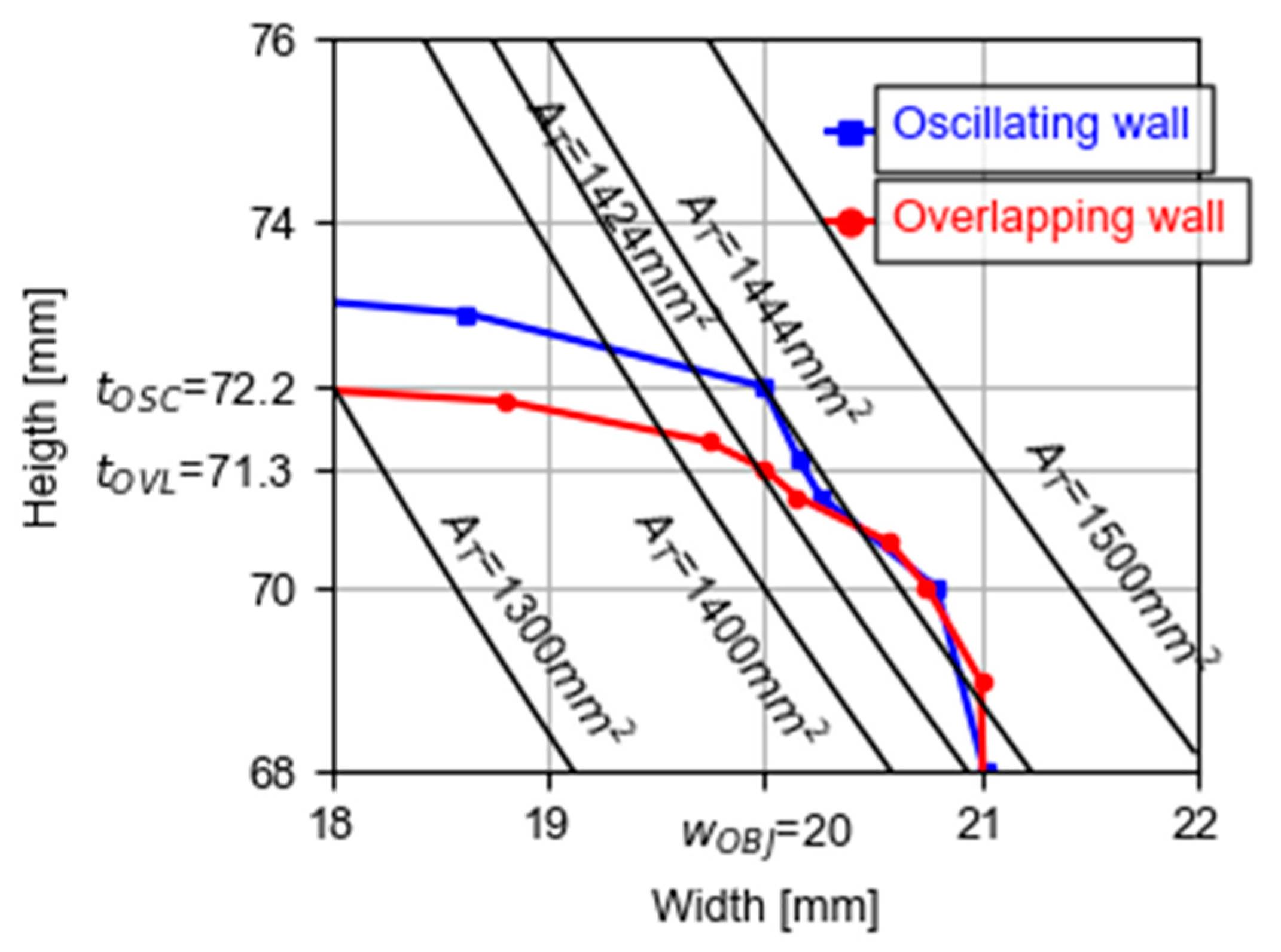 Metals 10 00892 g016 Metals 10 00892 g016