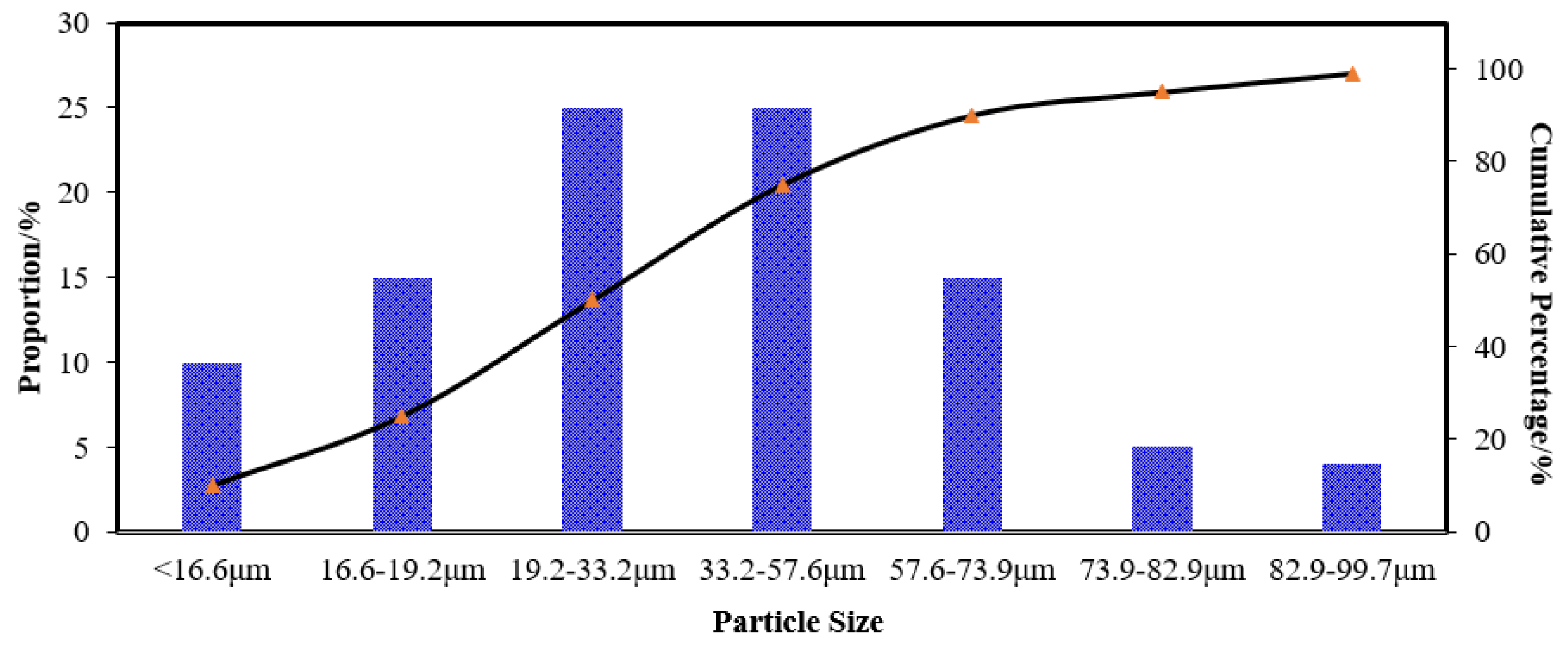 Metals 10 00893 g001