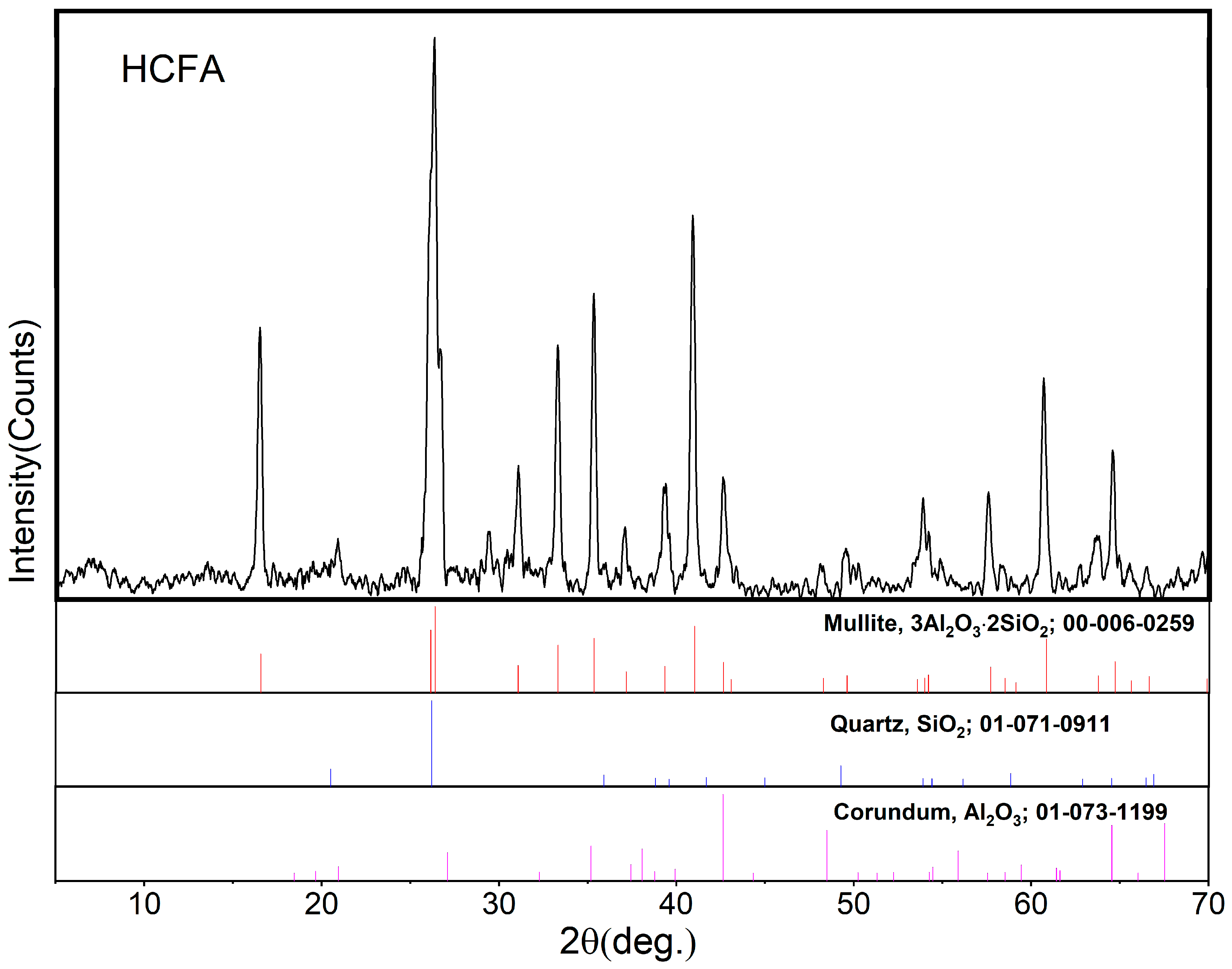 Metals 10 00893 g002