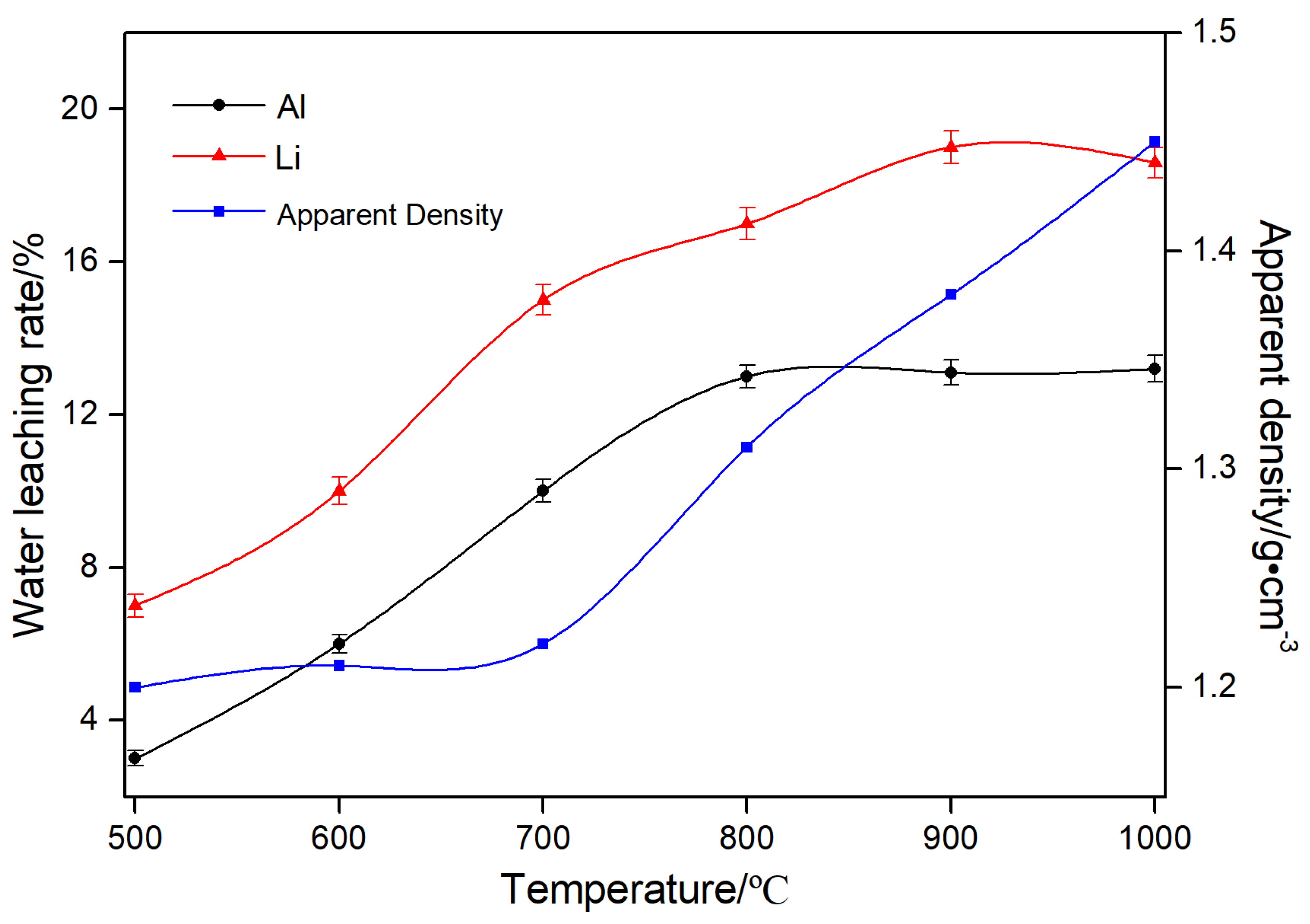 Metals 10 00893 g004