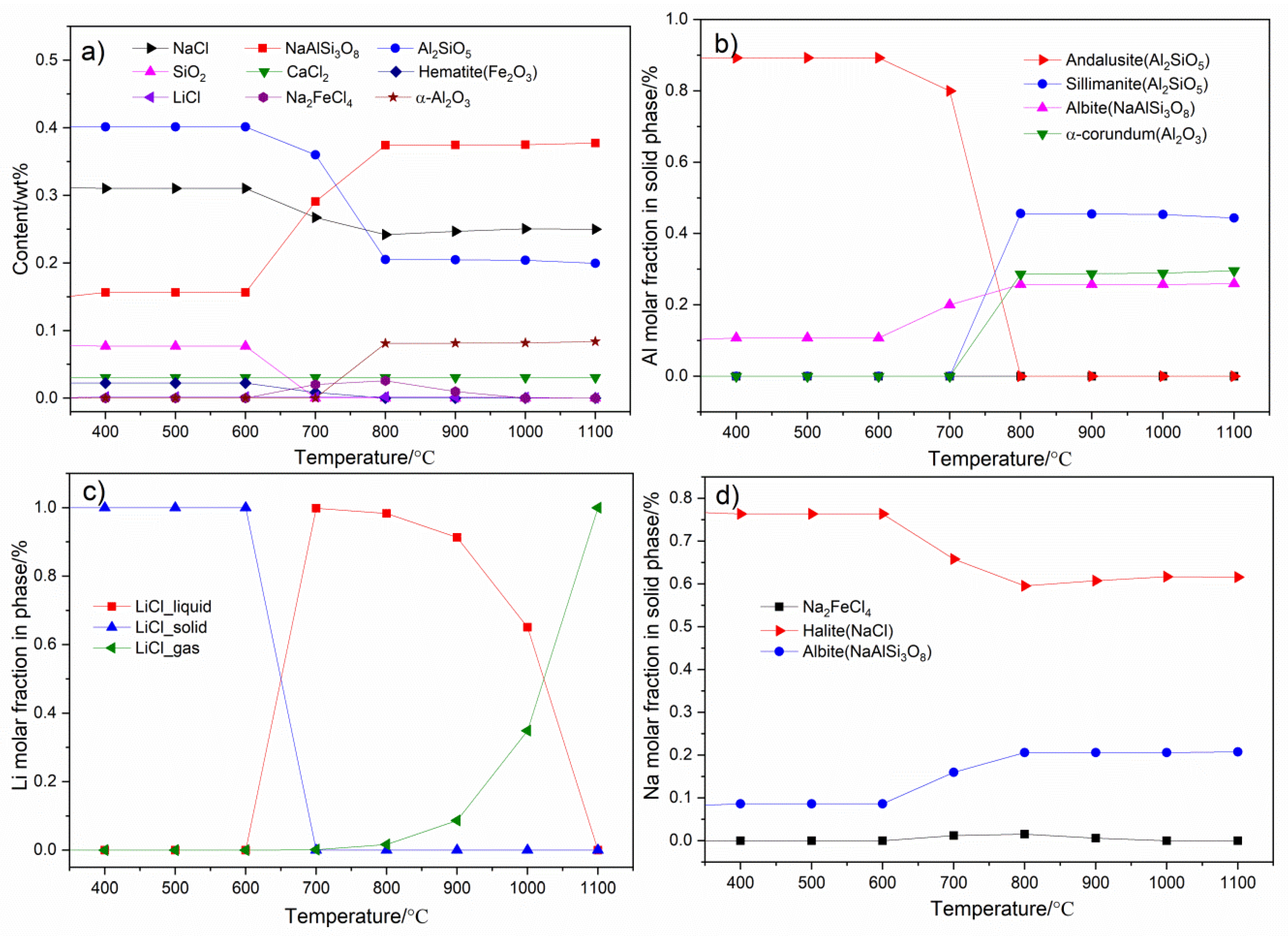 Metals 10 00893 g007