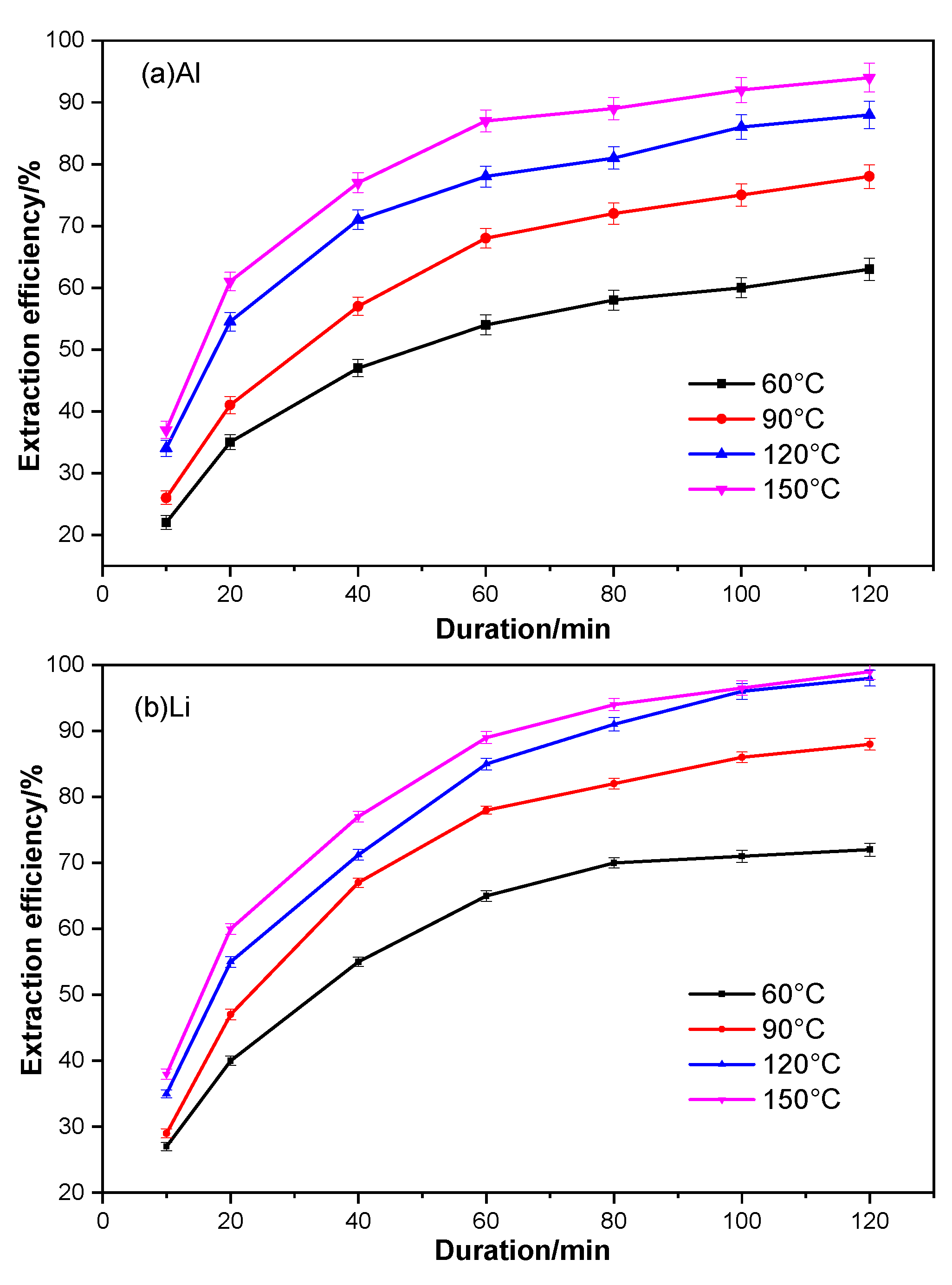 Metals 10 00893 g009