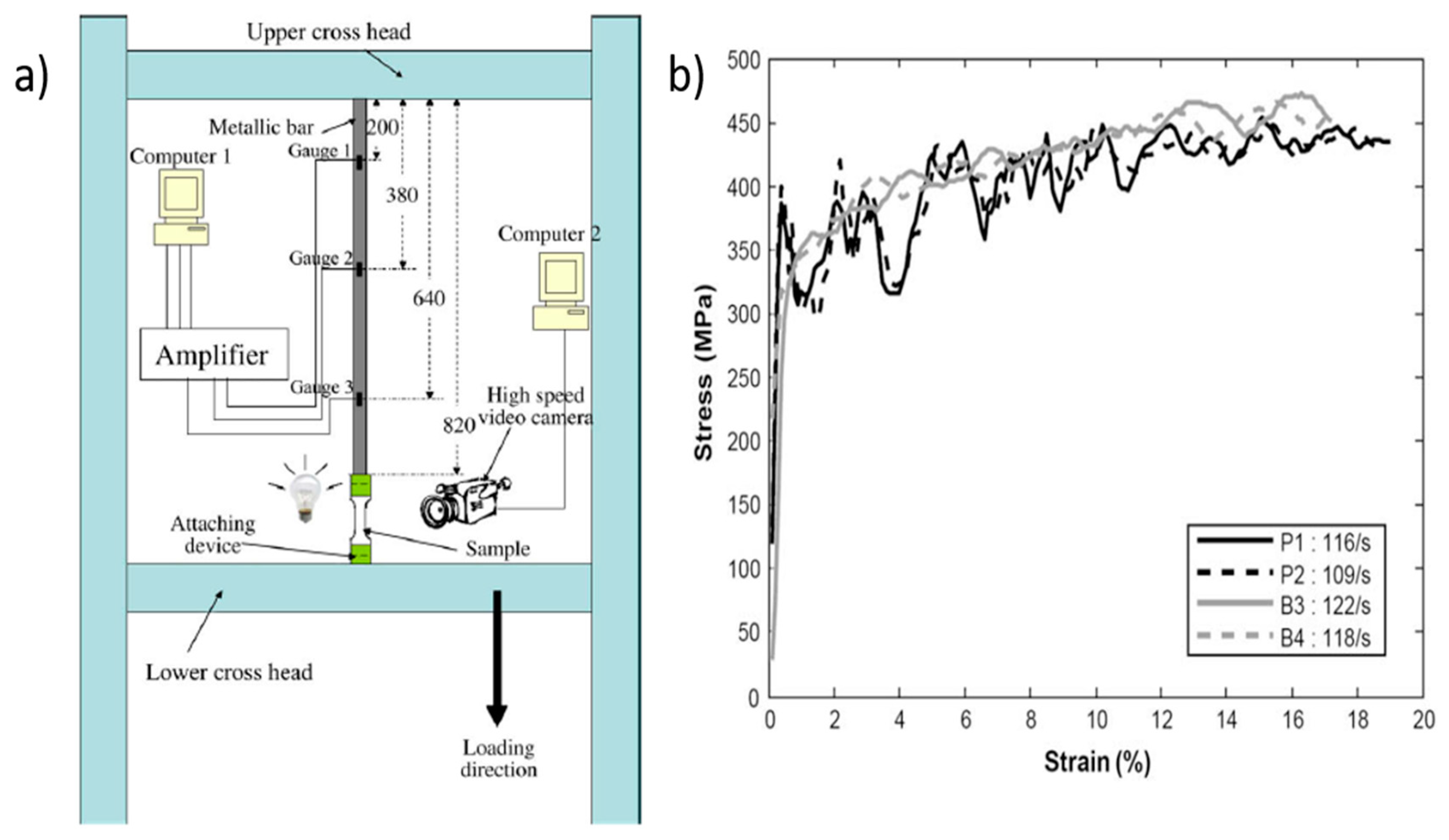 Metals 10 00894 g002 Metals 10 00894 g002