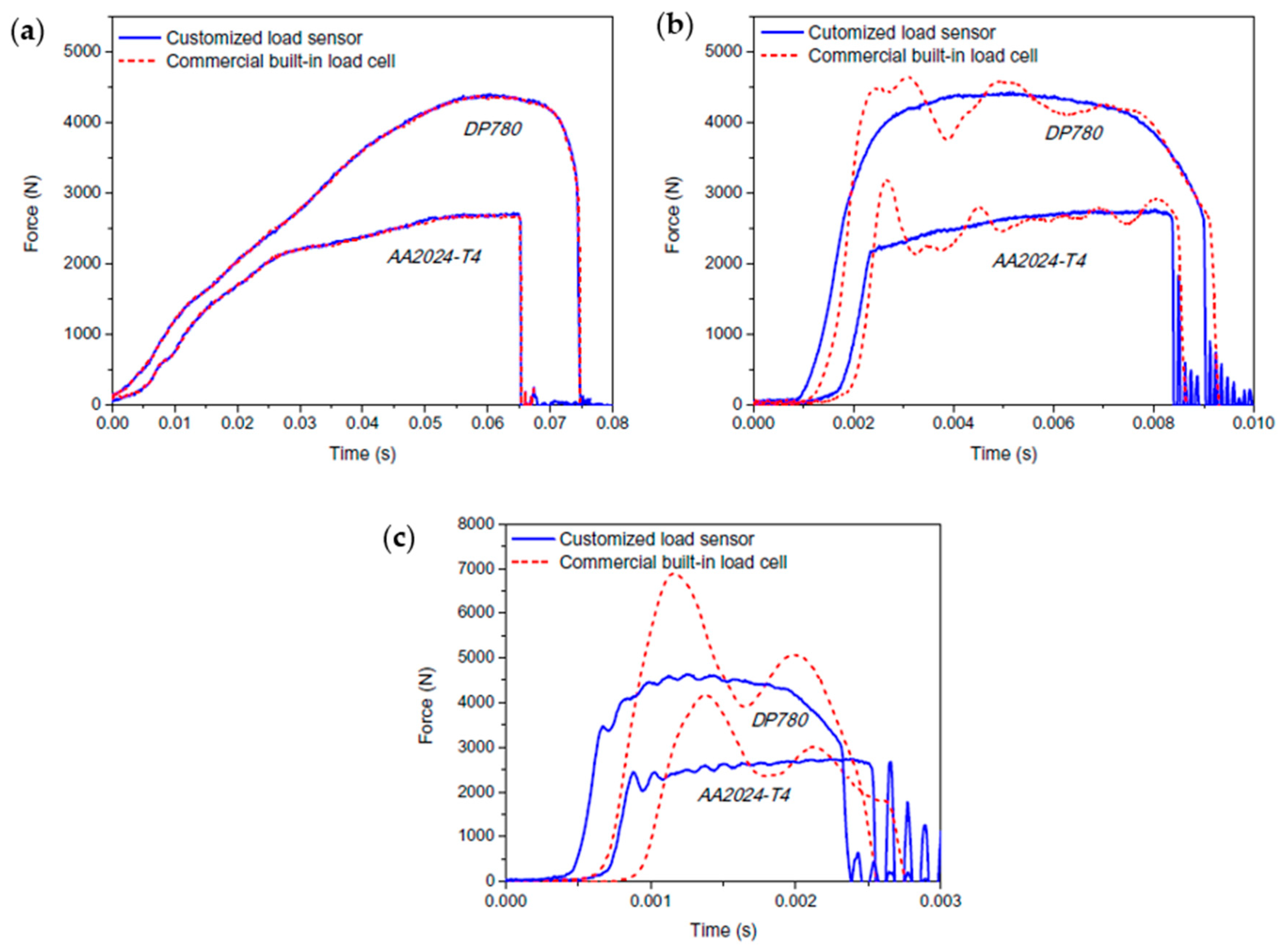 Metals 10 00894 g010 Metals 10 00894 g010