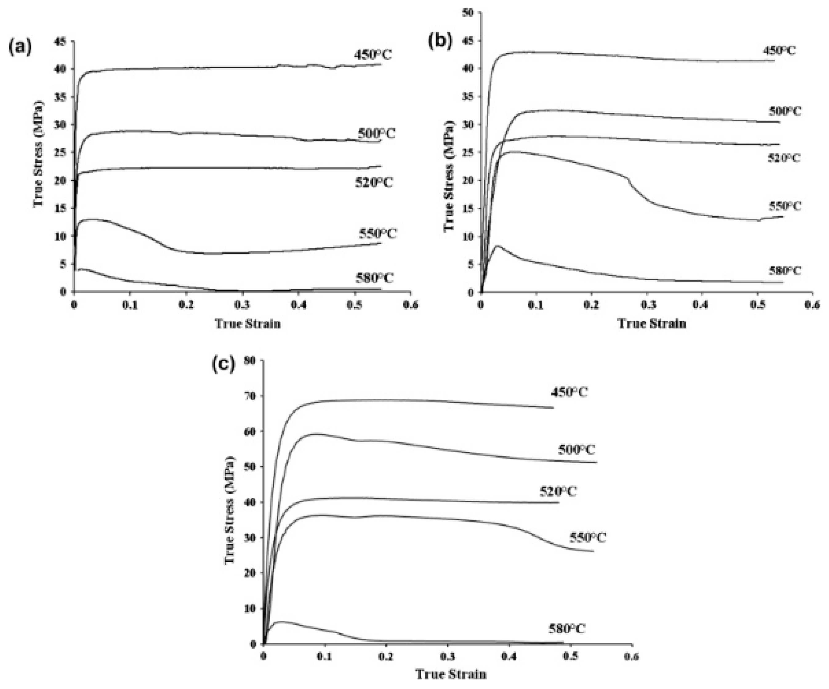 Metals 10 00894 g013 Metals 10 00894 g013