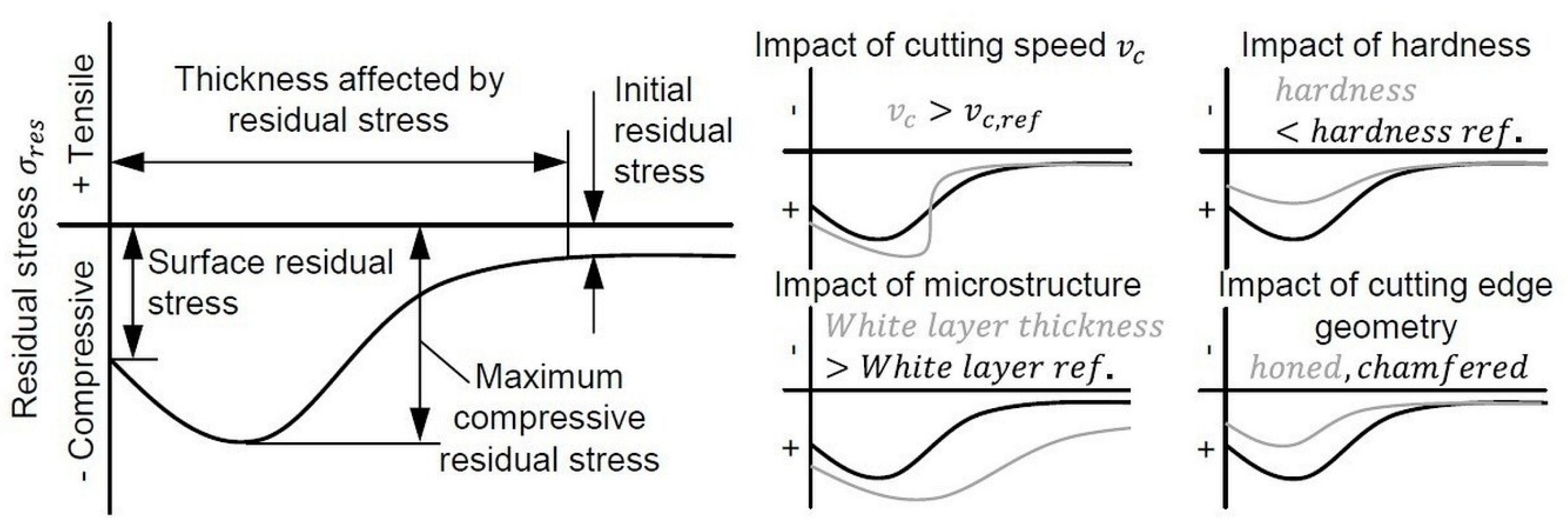 Metals 10 00895 g002