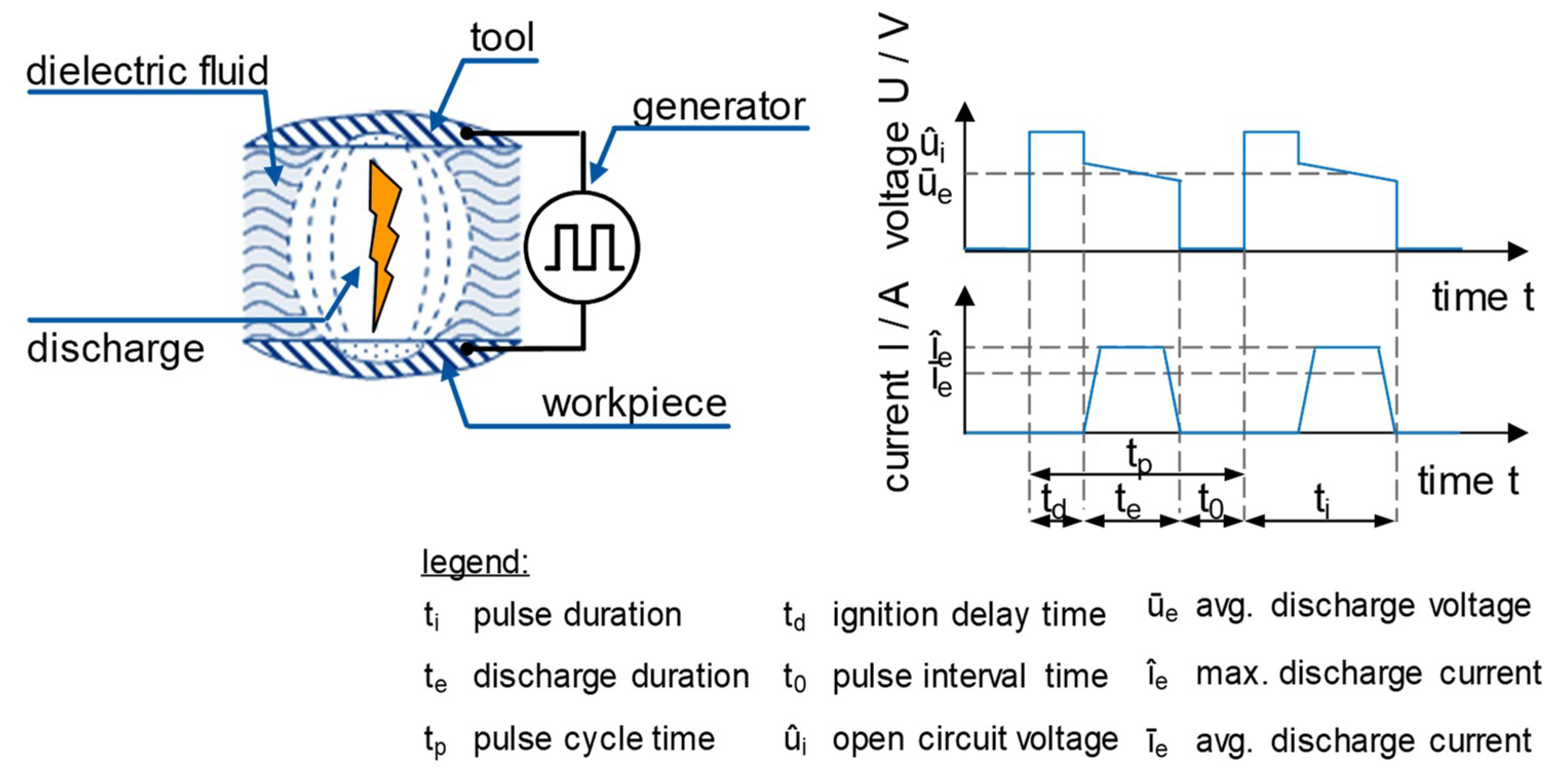 Metals 10 00895 g003