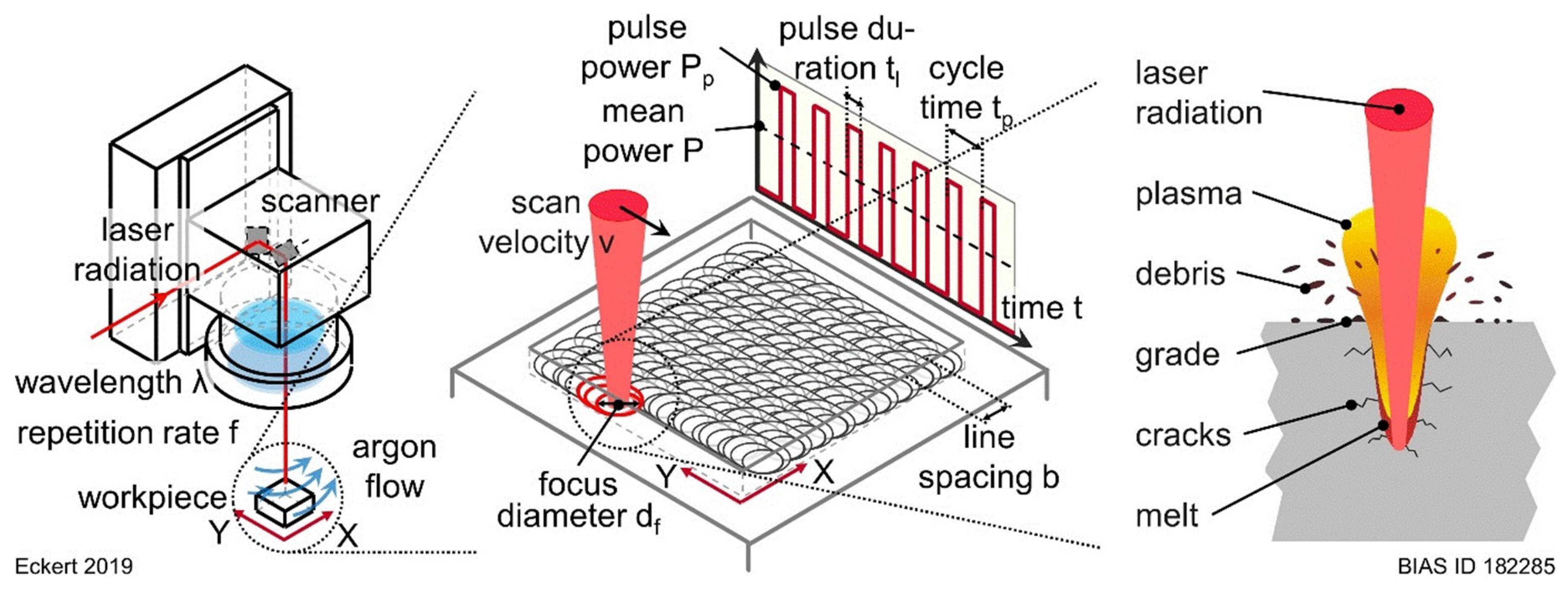 Metals 10 00895 g004