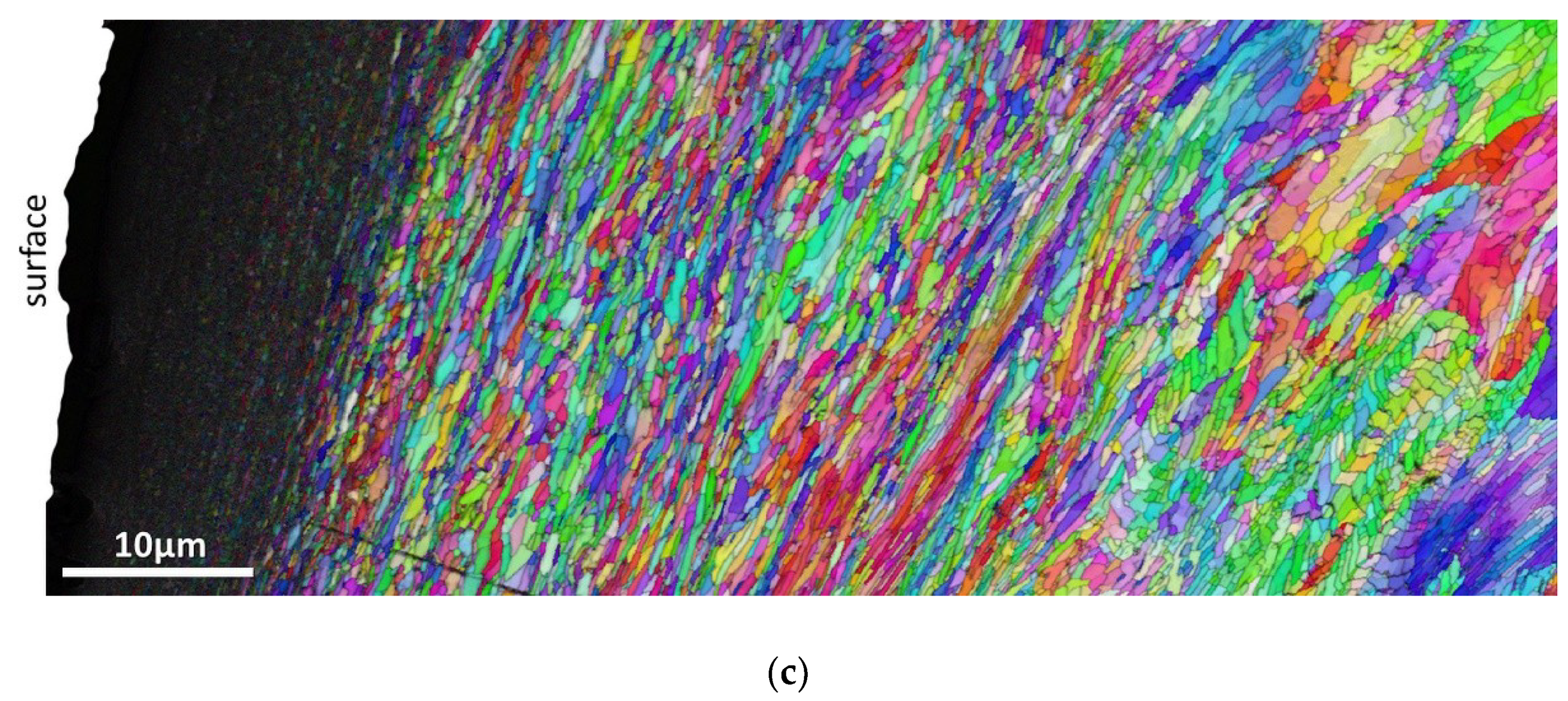 Metals 10 00895 g007b