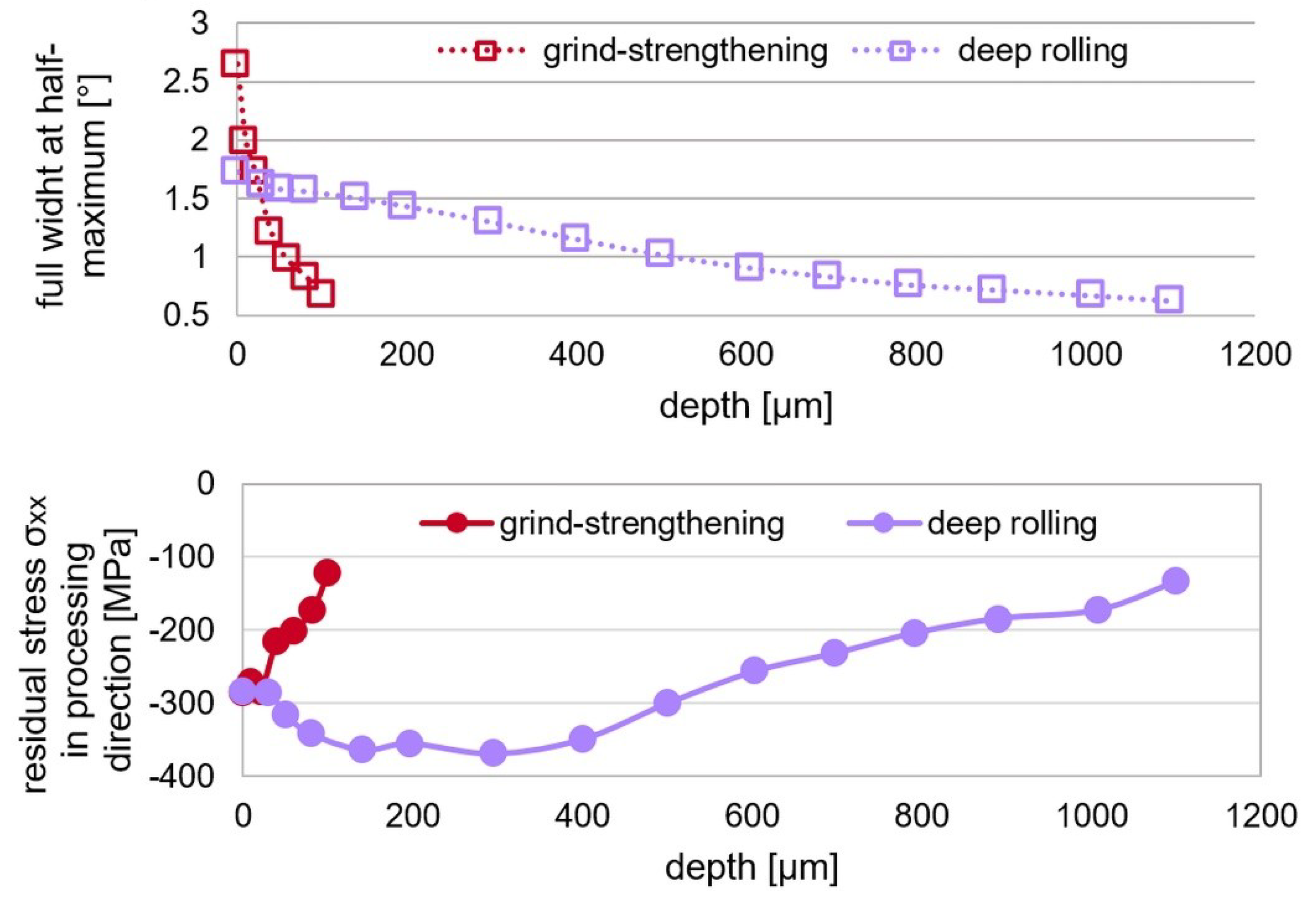 Metals 10 00895 g009