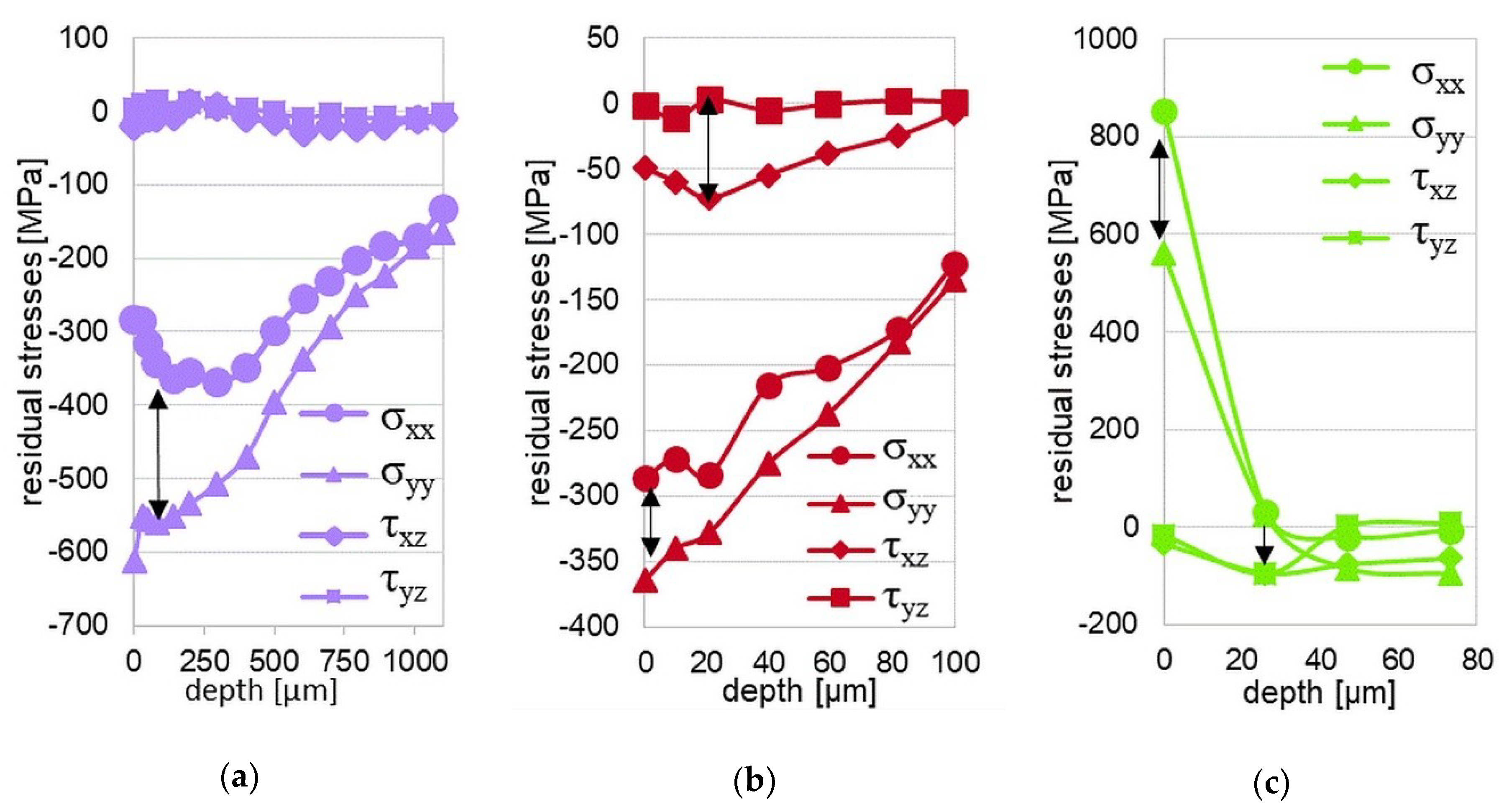 Metals 10 00895 g010