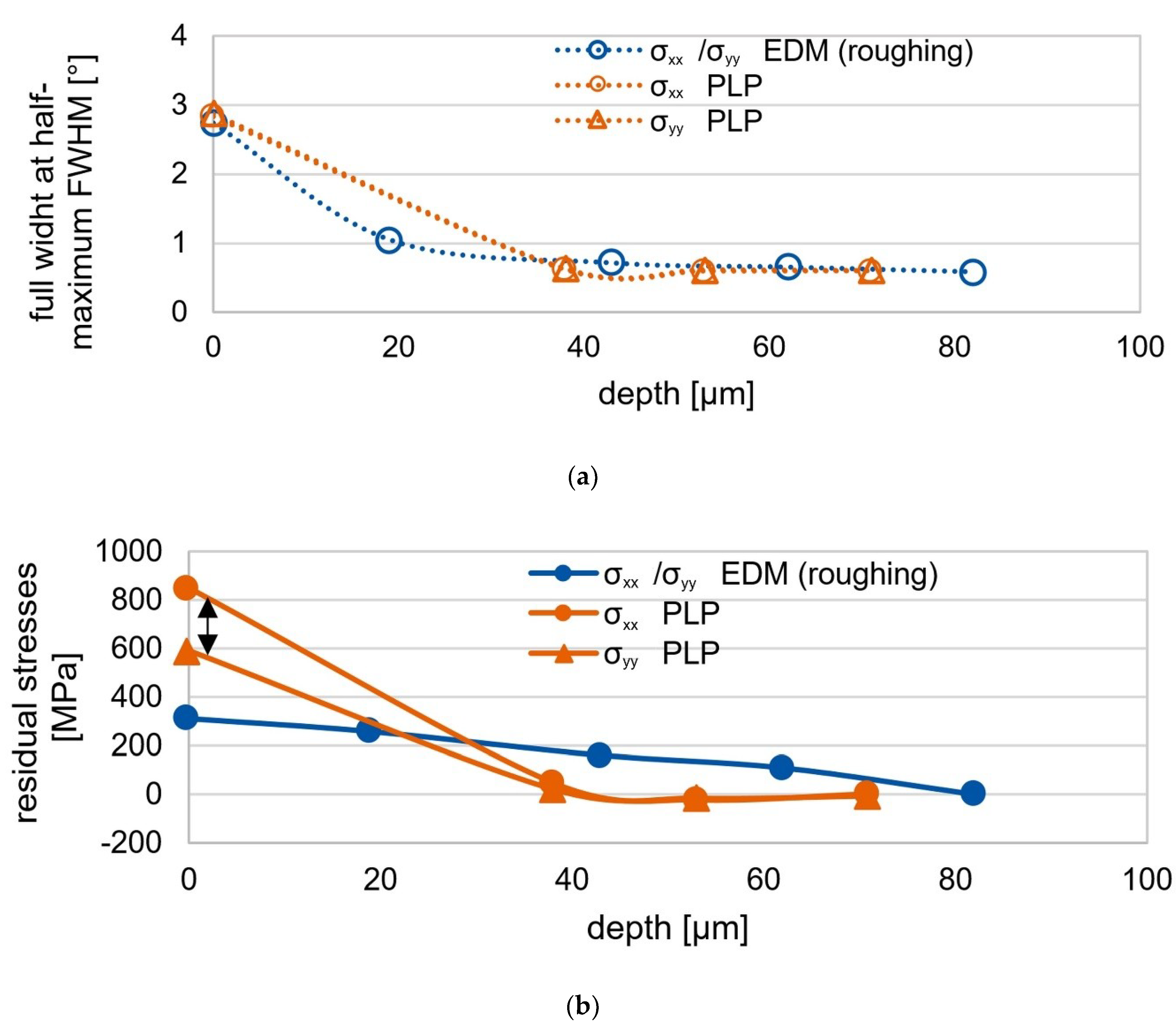 Metals 10 00895 g011