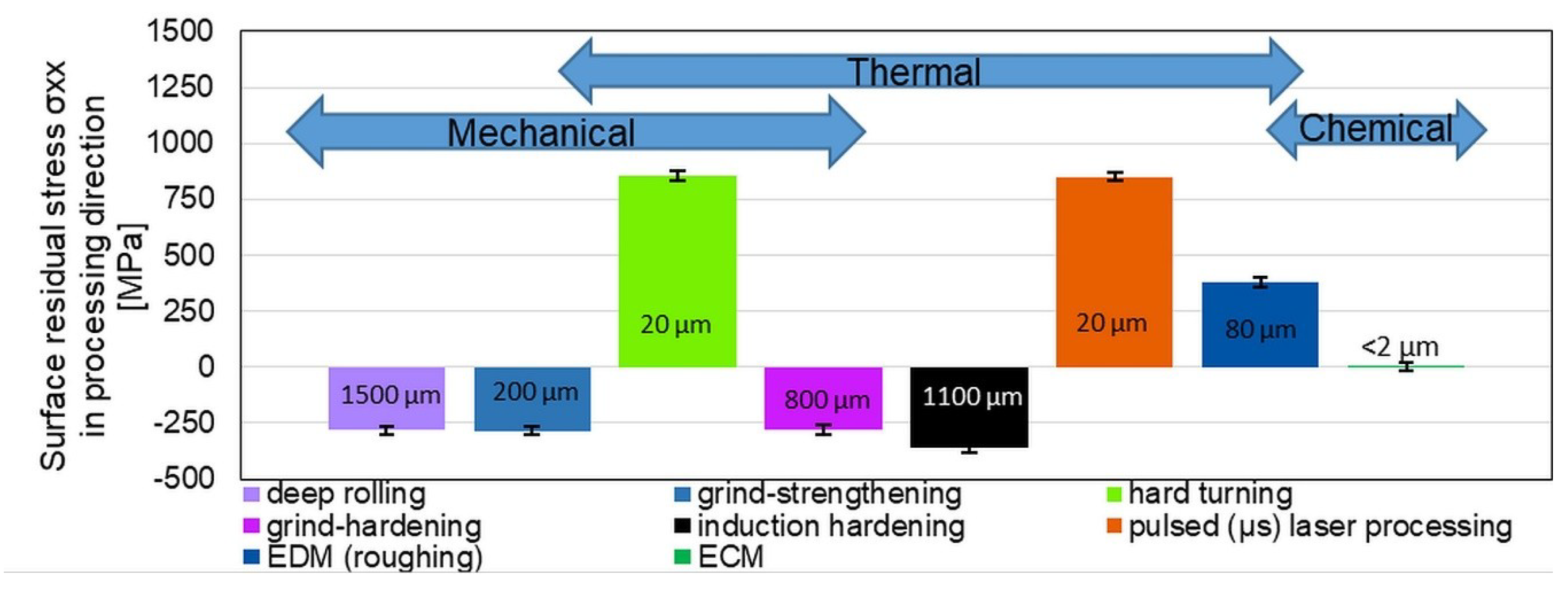 Metals 10 00895 g014