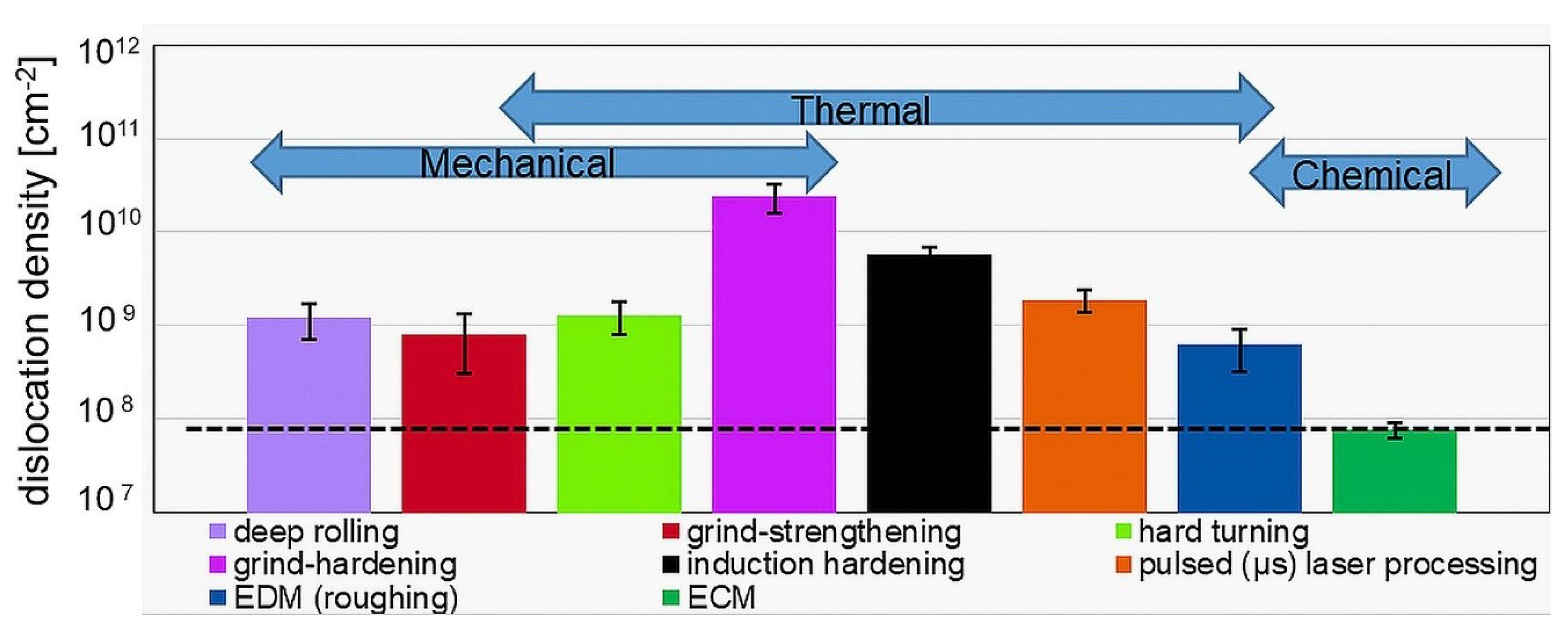 Metals 10 00895 g015
