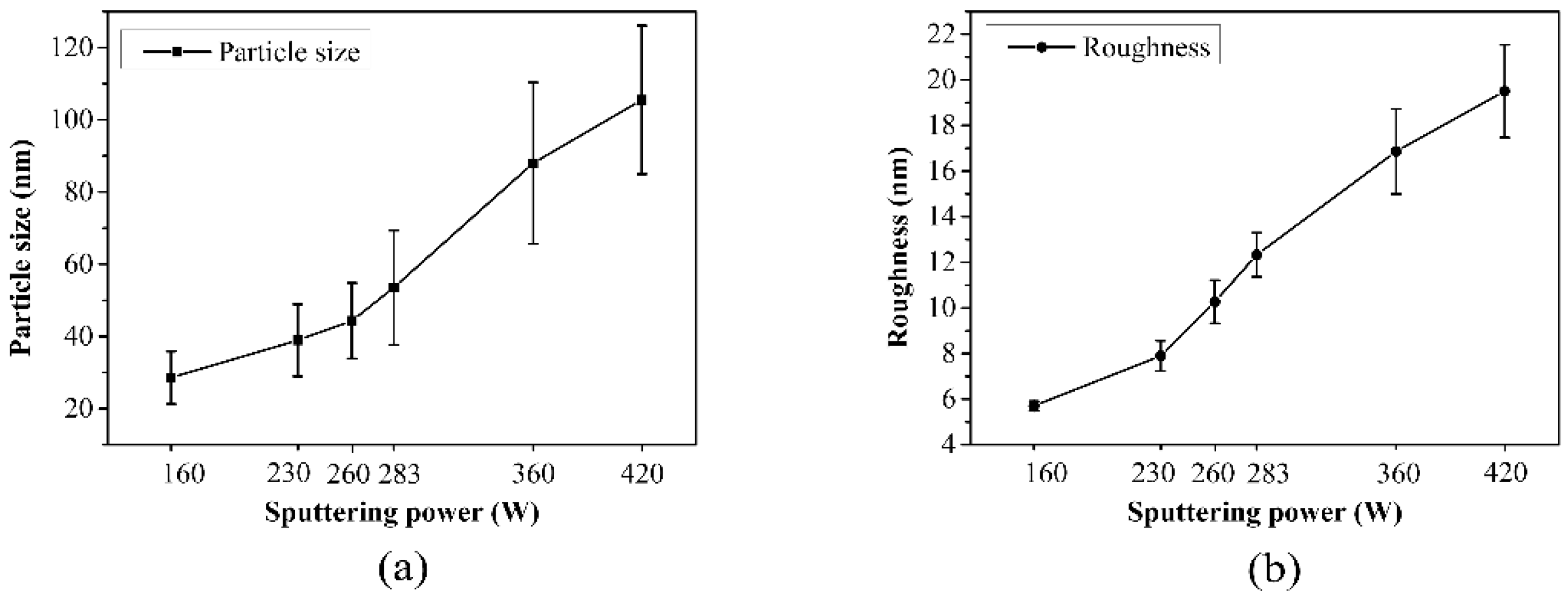 Metals 10 00896 g006