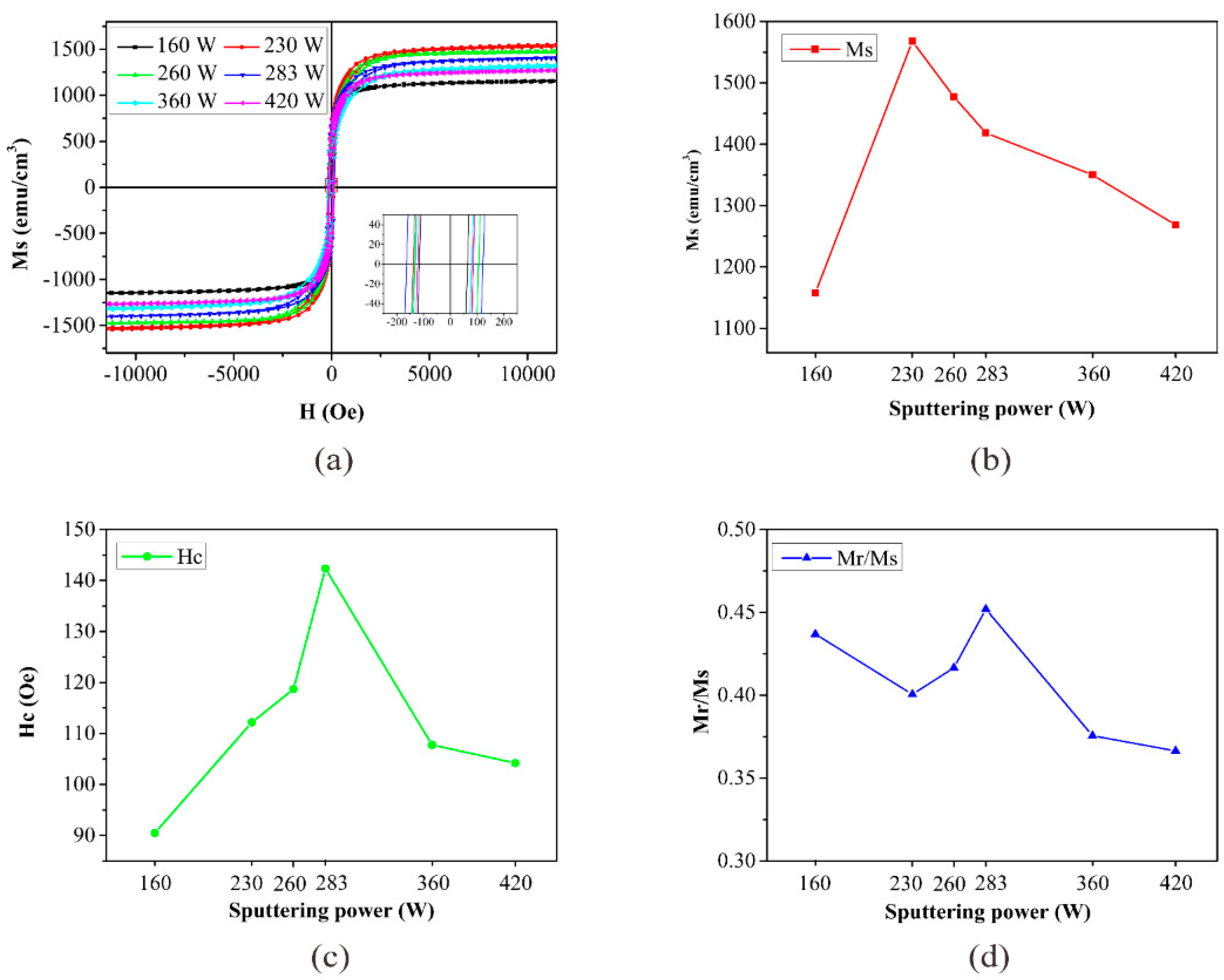 Metals 10 00896 g007