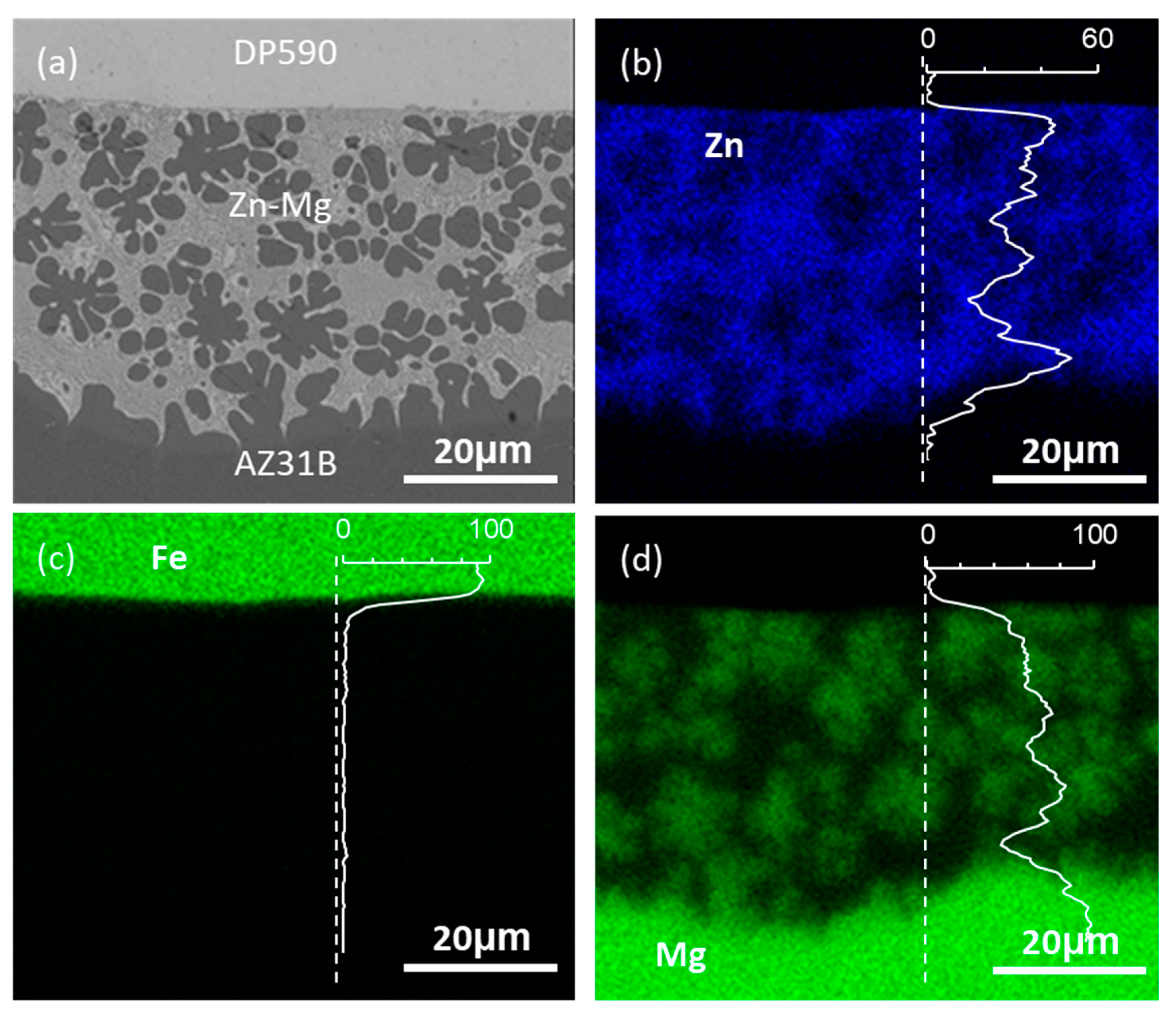 Metals 10 00899 g007 Metals 10 00899 g007
