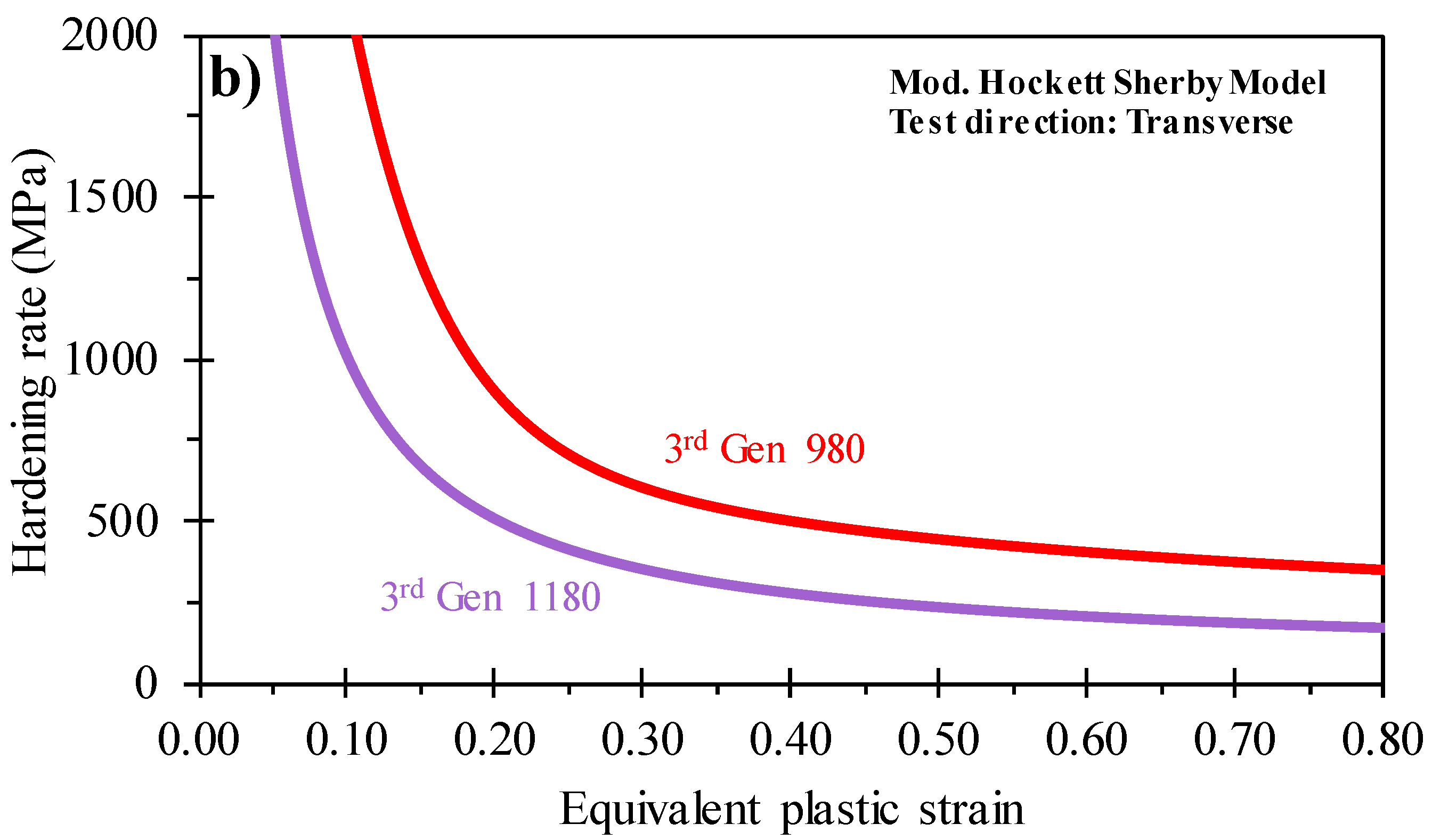 Metals 10 00902 g003b