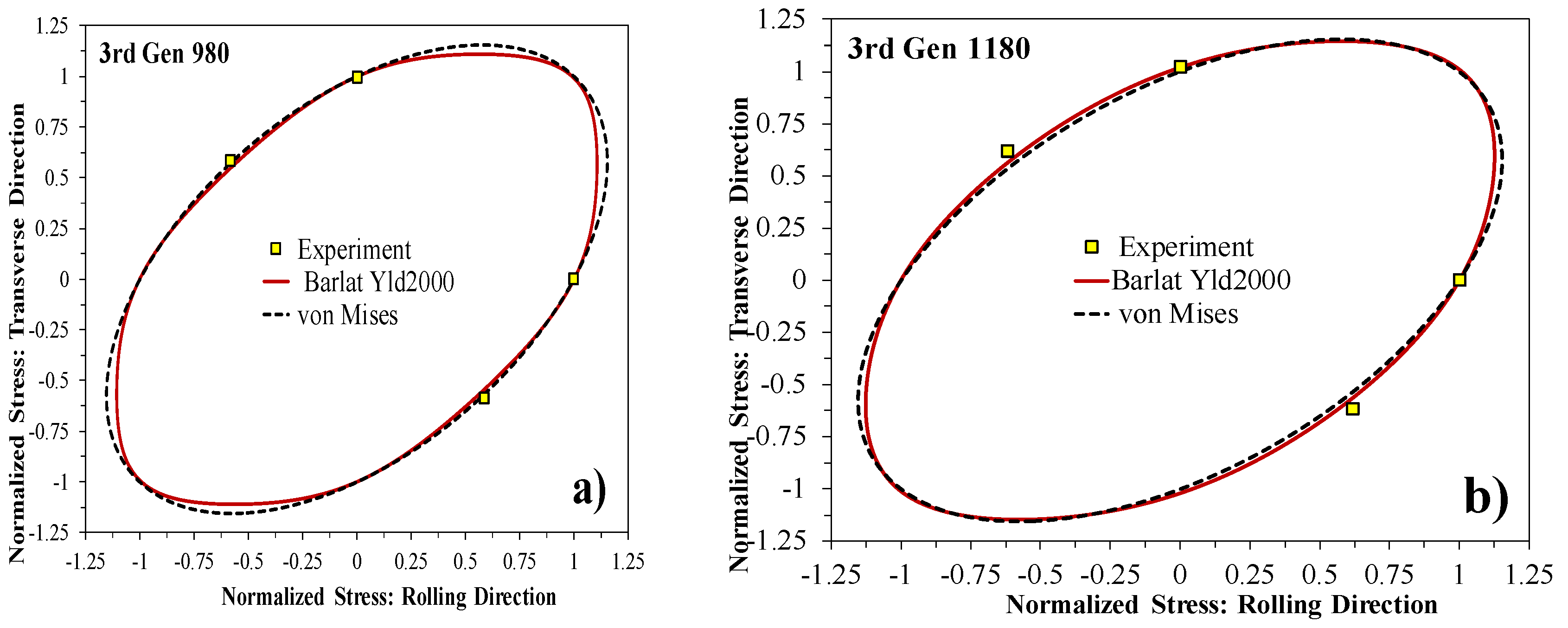 Metals 10 00902 g004