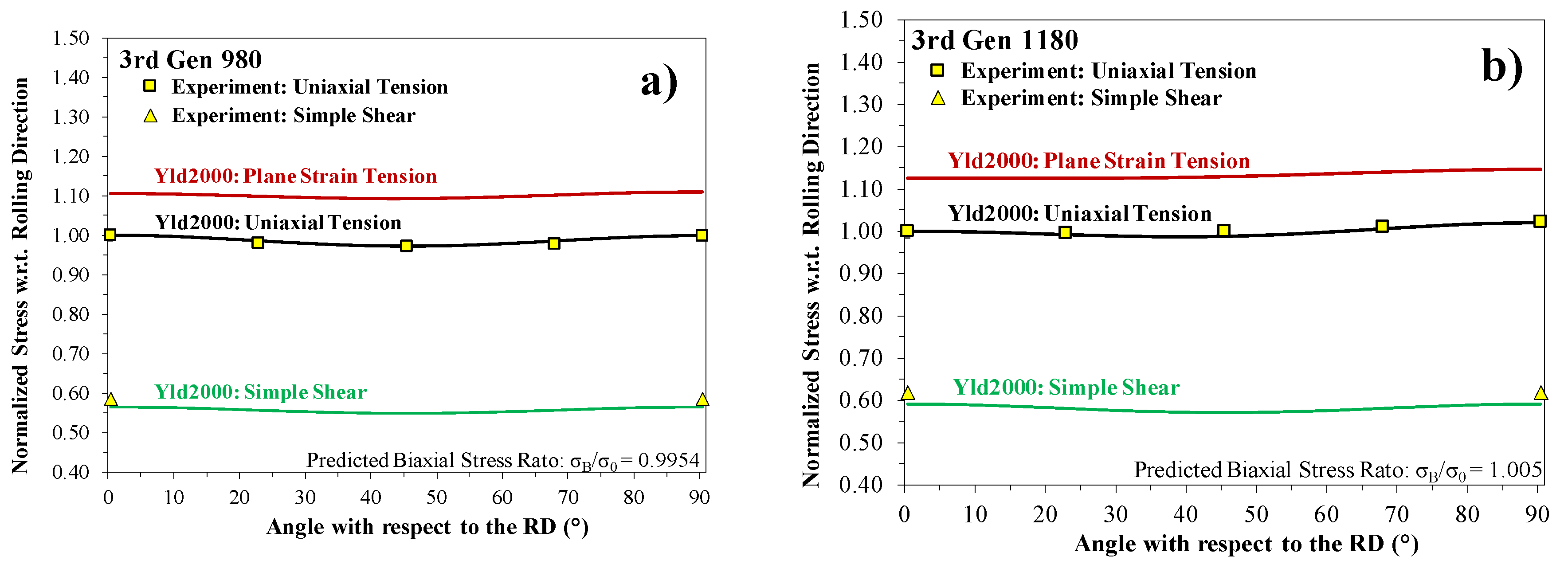 Metals 10 00902 g005
