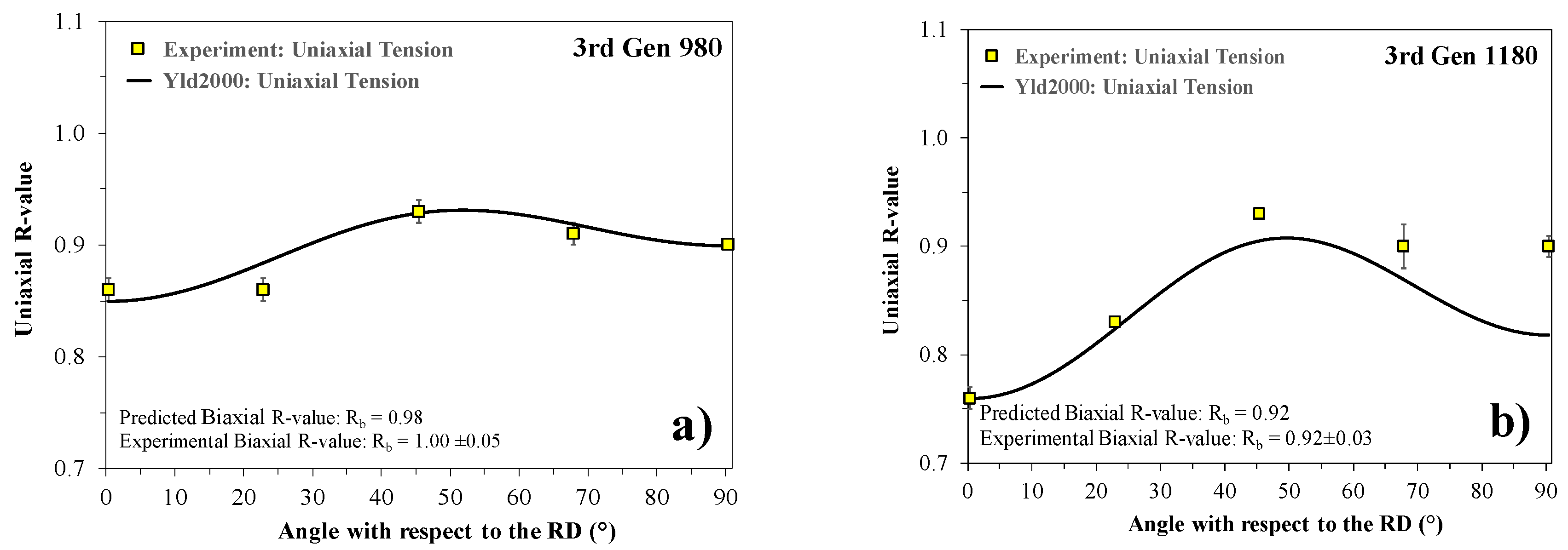 Metals 10 00902 g006
