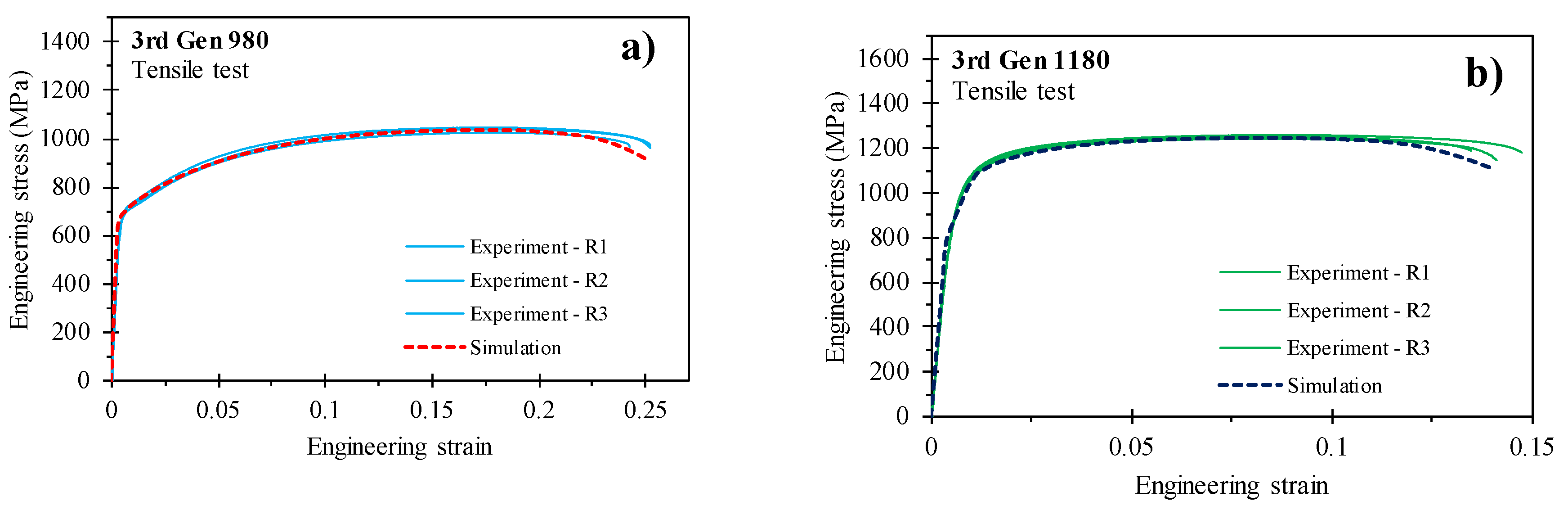 Metals 10 00902 g007