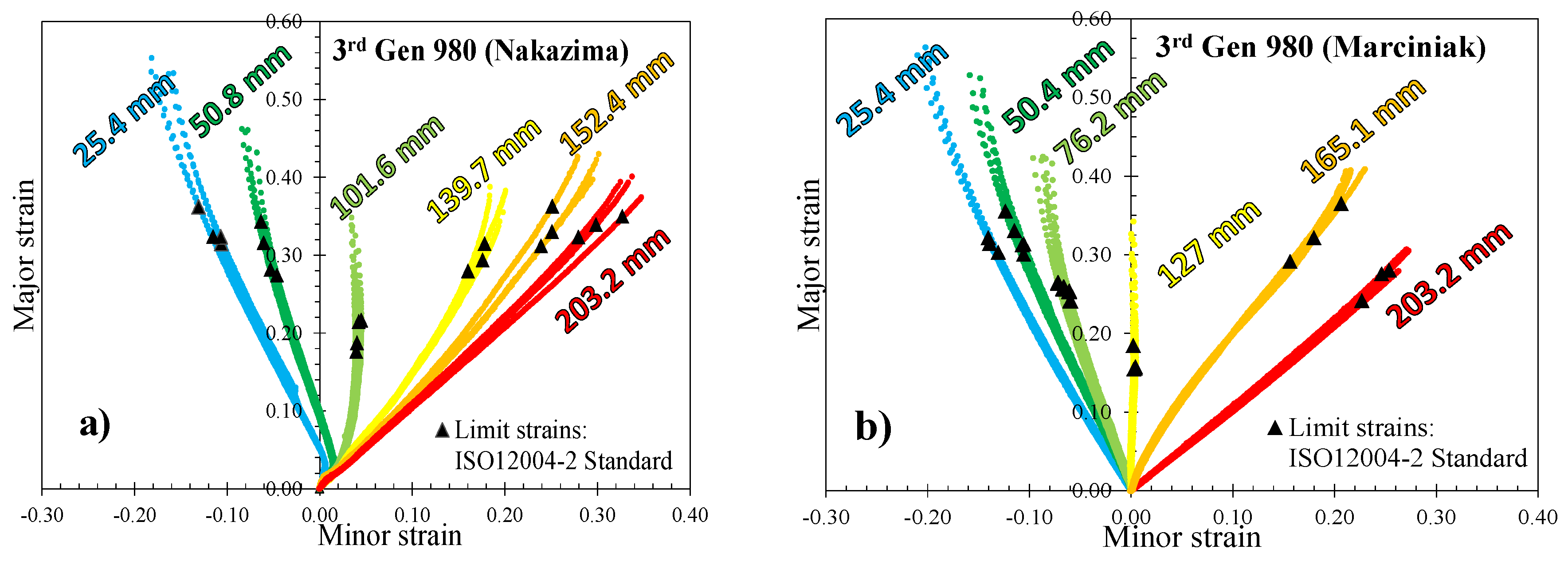 Metals 10 00902 g010