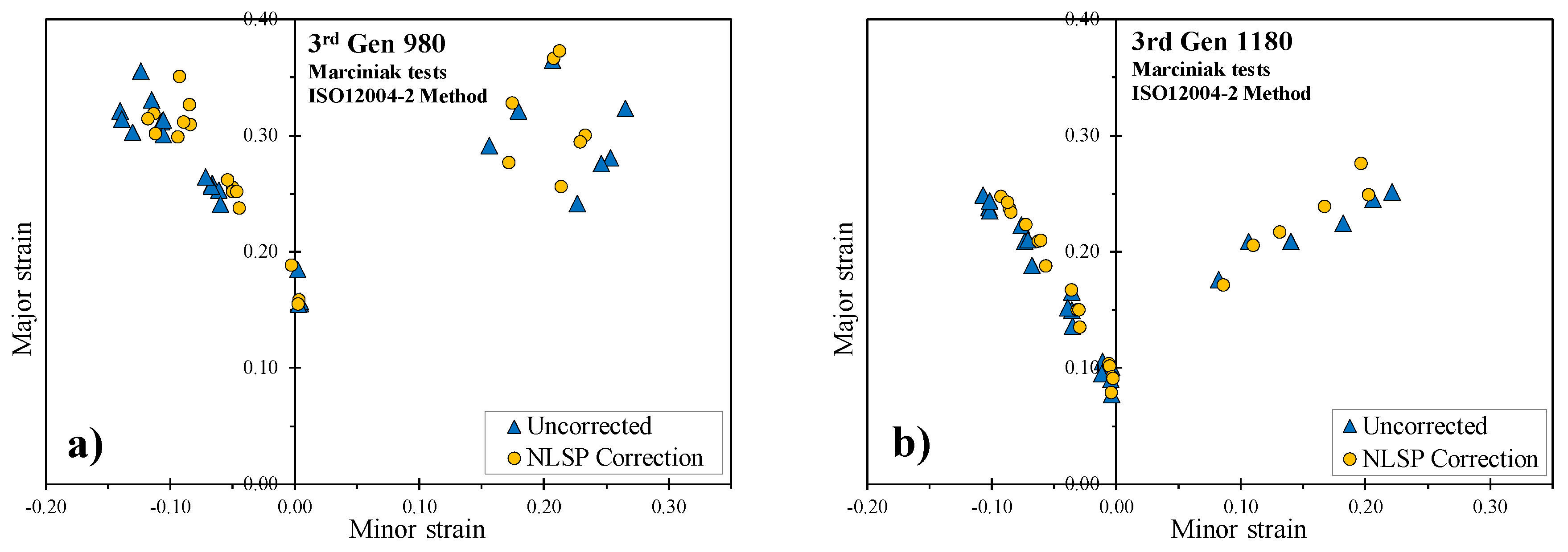 Metals 10 00902 g014
